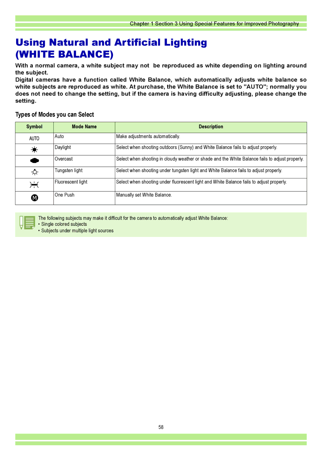 Ricoh CAPLIO G4 WIDE, CAPLIOG4 operation manual Using Natural and Artificial Lighting, Types of Modes you can Select 