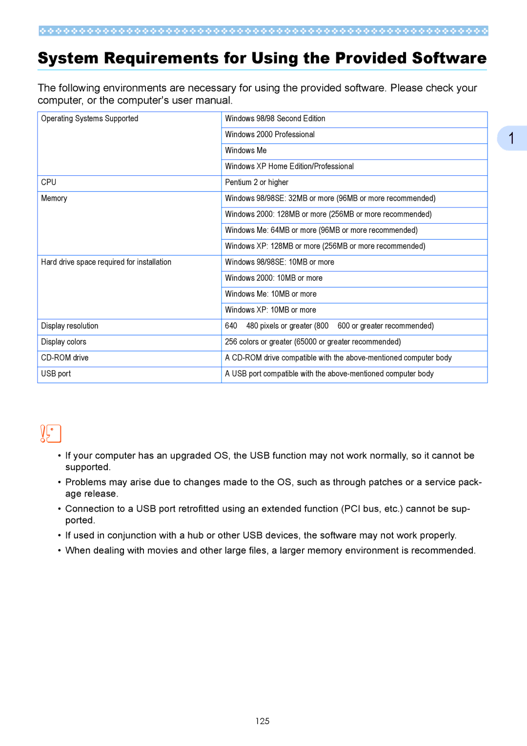 Ricoh Caplio GX operation manual System Requirements for Using the Provided Software, Cpu 