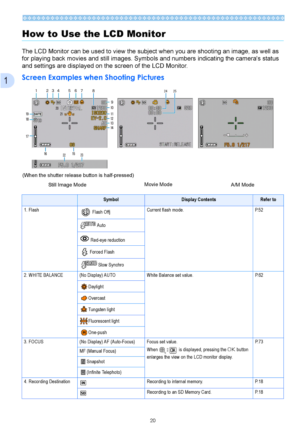 Ricoh Caplio GX How to Use the LCD Monitor, Screen Examples when Shooting Pictures, Symbol Display Contents Refer to 