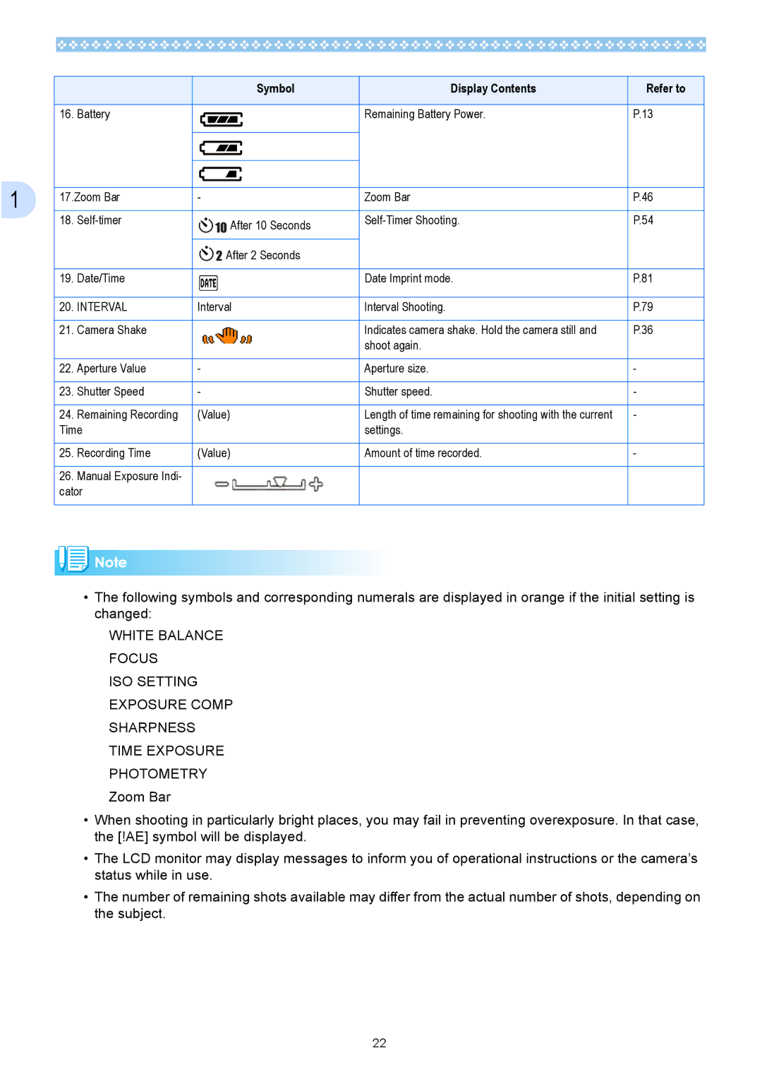 Ricoh Caplio GX operation manual Interval 