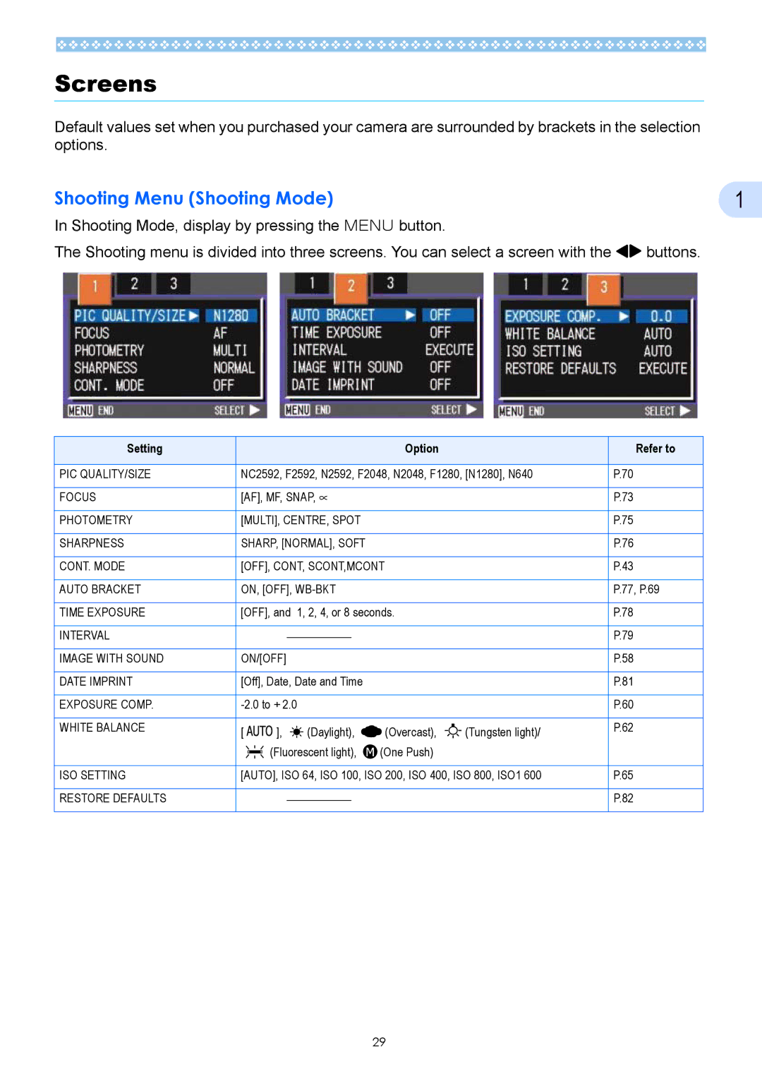 Ricoh Caplio GX operation manual Screens, Shooting Menu Shooting Mode, Setting Option Refer to 