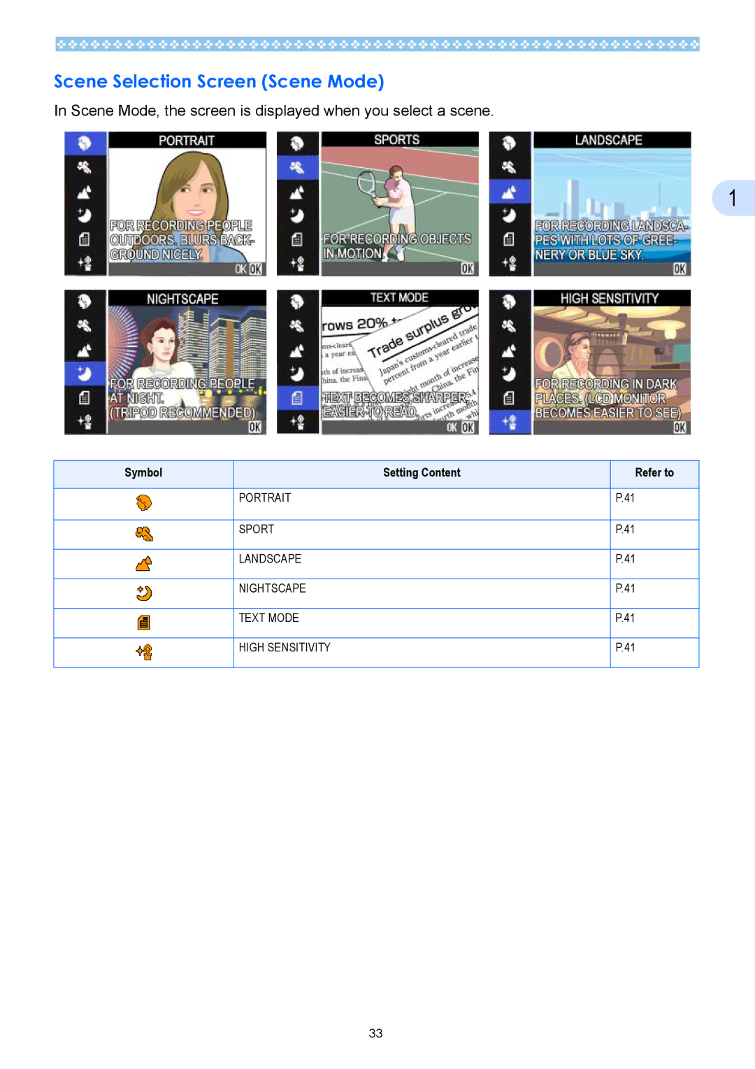 Ricoh Caplio GX Scene Selection Screen Scene Mode, Scene Mode, the screen is displayed when you select a scene 