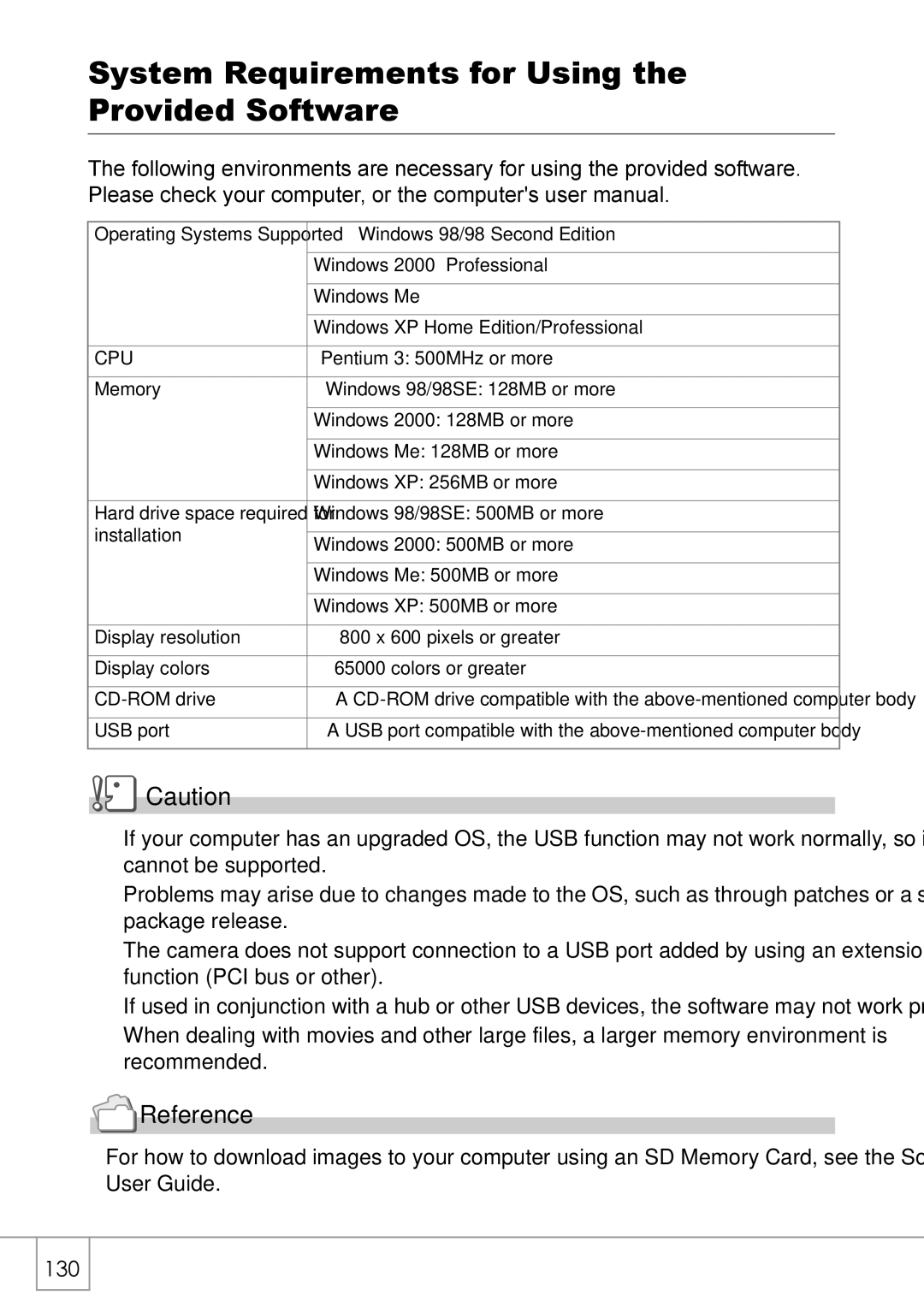 Ricoh Caplio R2 manual System Requirements for Using the Provided Software, Cpu 