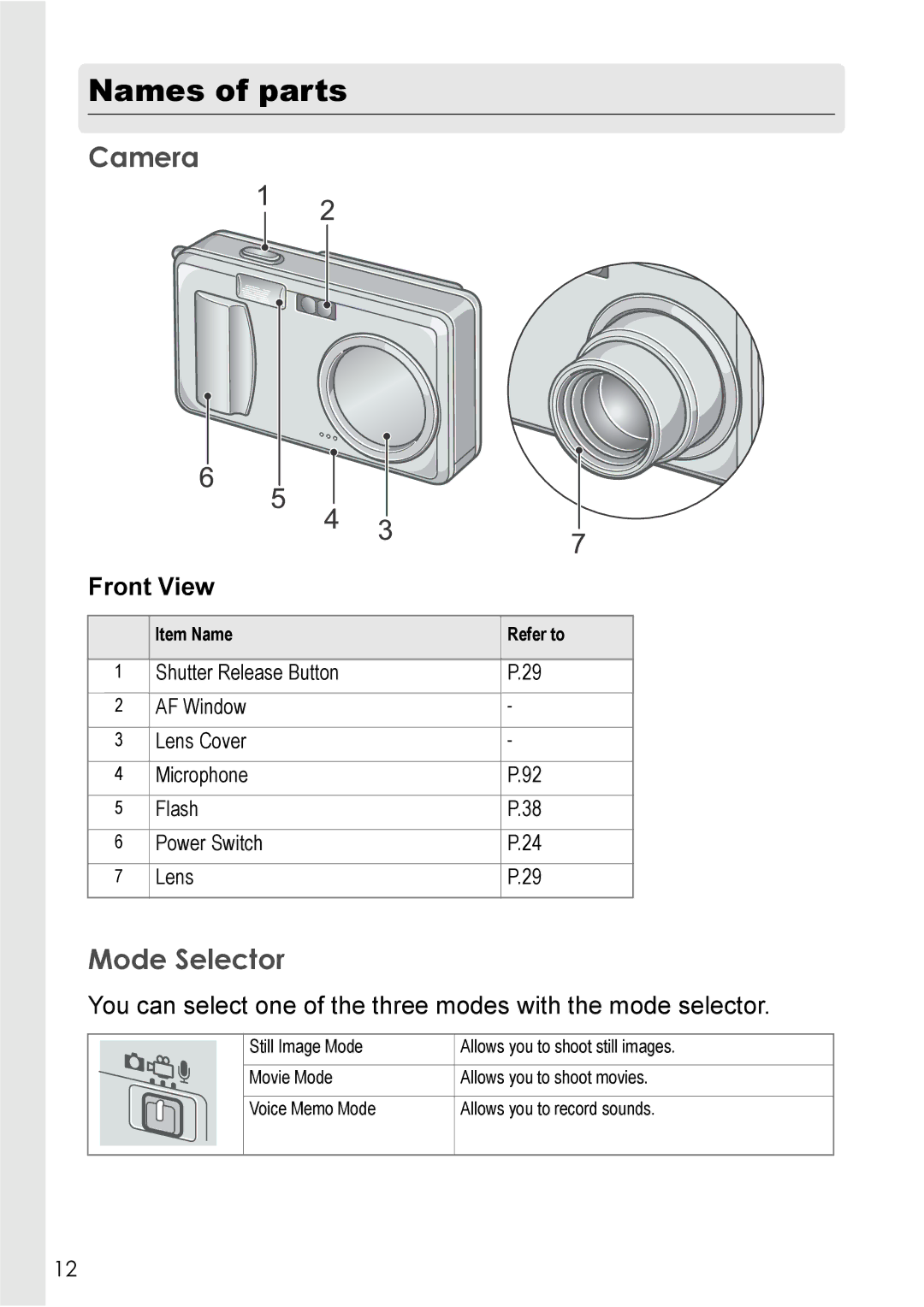 Ricoh Caplio R2 manual Names of parts, Camera, Mode Selector, Front View 