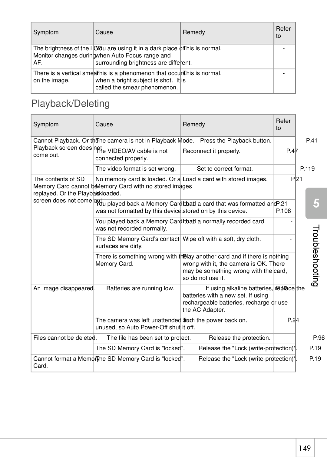 Ricoh Caplio R2 manual Playback/Deleting 