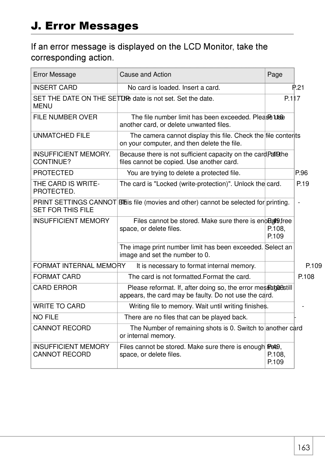 Ricoh Caplio R2 manual Error Messages, Error Message Cause and Action 