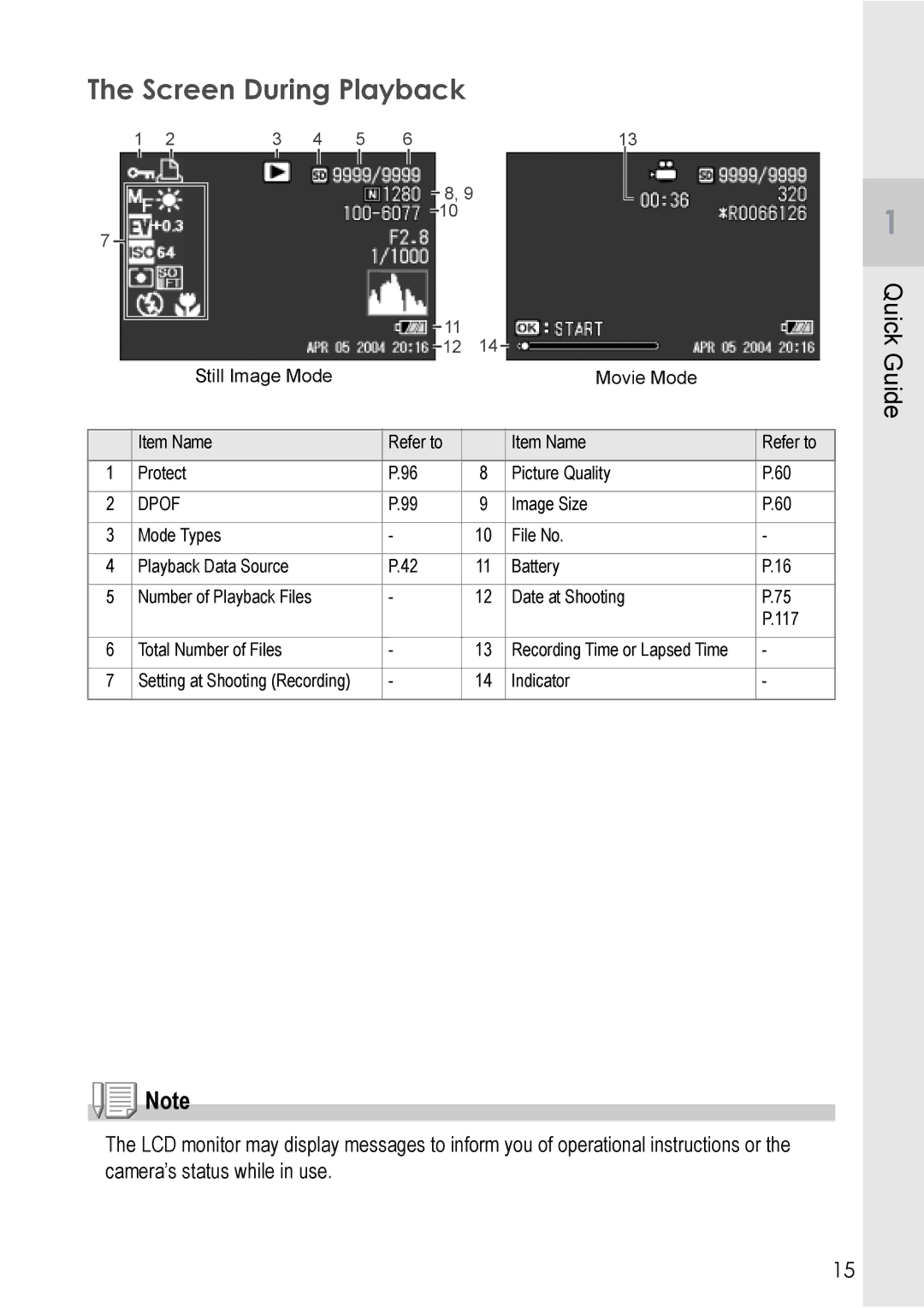 Ricoh Caplio R2 manual Screen During Playback, Dpof 