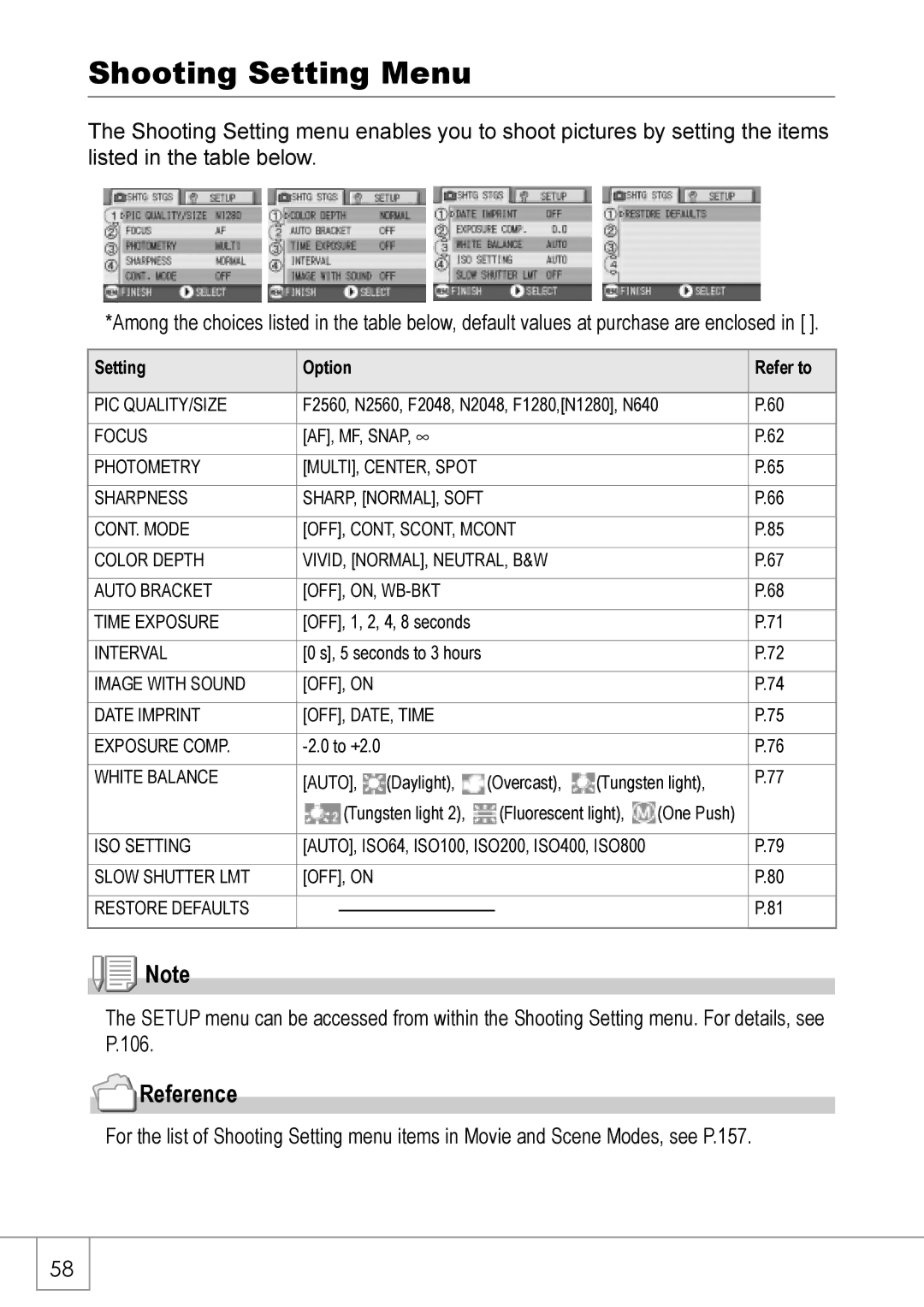 Ricoh Caplio R2 manual Shooting Setting Menu, Setting Option Refer to 