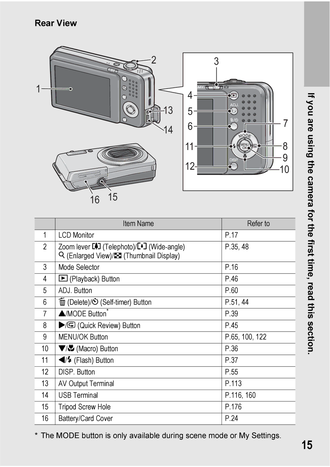 Ricoh Caplio R6 manual Rear View 