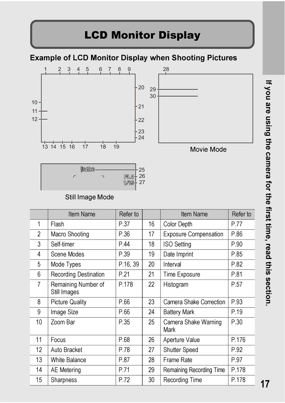 Ricoh Caplio R6 manual Example of LCD Monitor Display when Shooting Pictures 