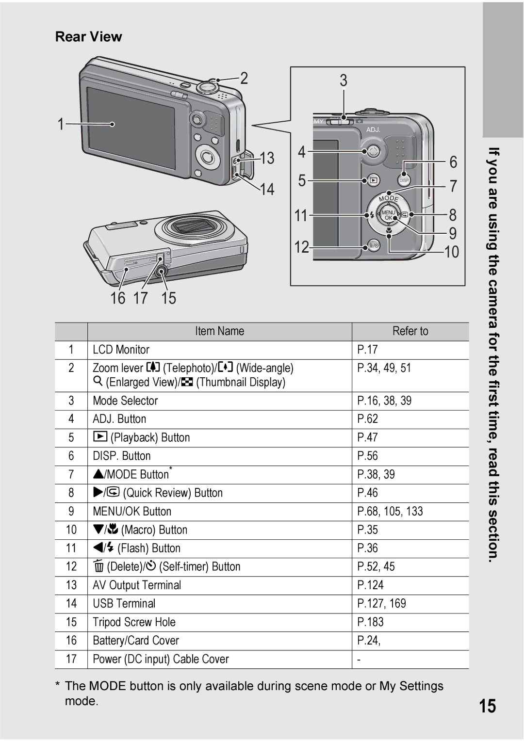 Ricoh Caplio R7 manual Rear View 