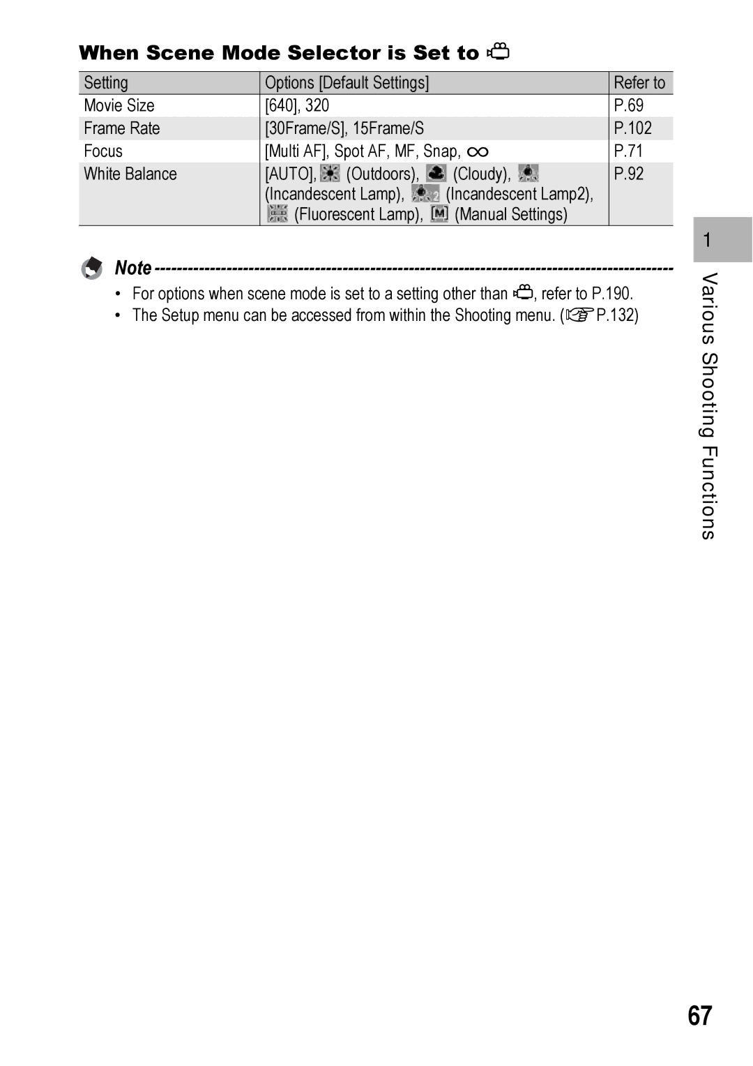 Ricoh Caplio R7 manual When Scene Mode Selector is Set to 