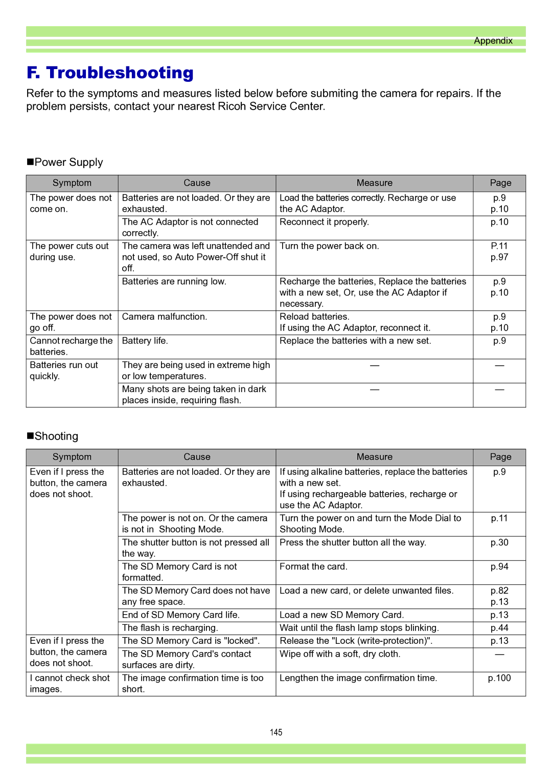 Ricoh Caplio RR30 operation manual Troubleshooting, „Shooting 