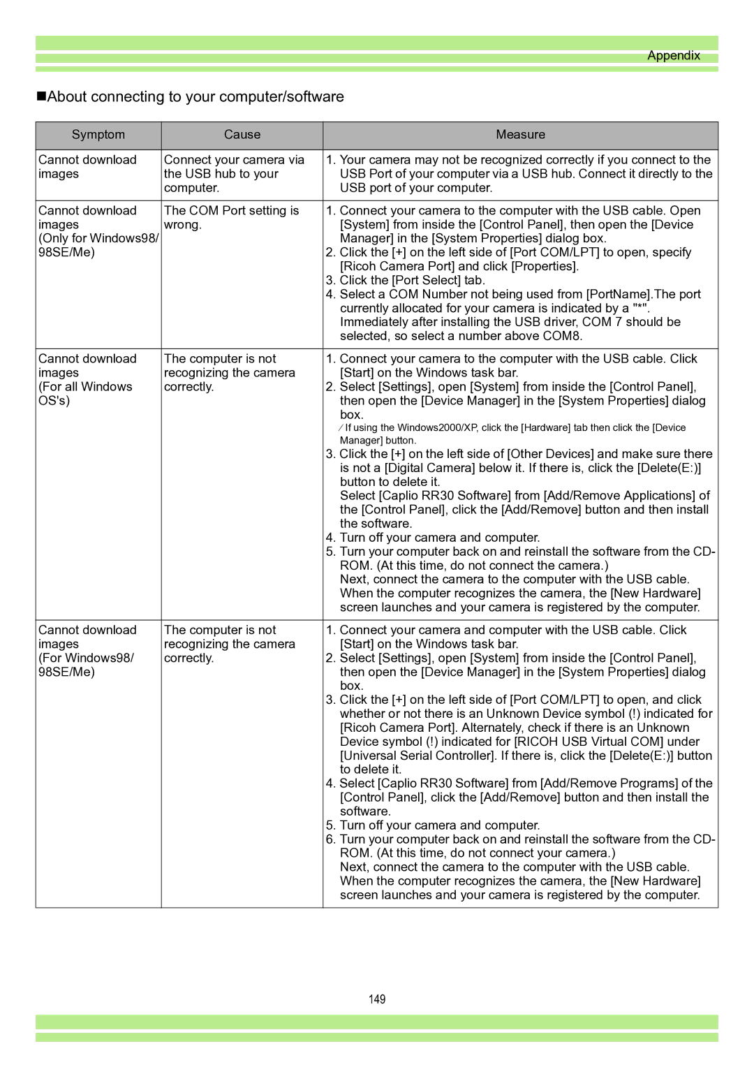 Ricoh Caplio RR30 operation manual „About connecting to your computer/software 