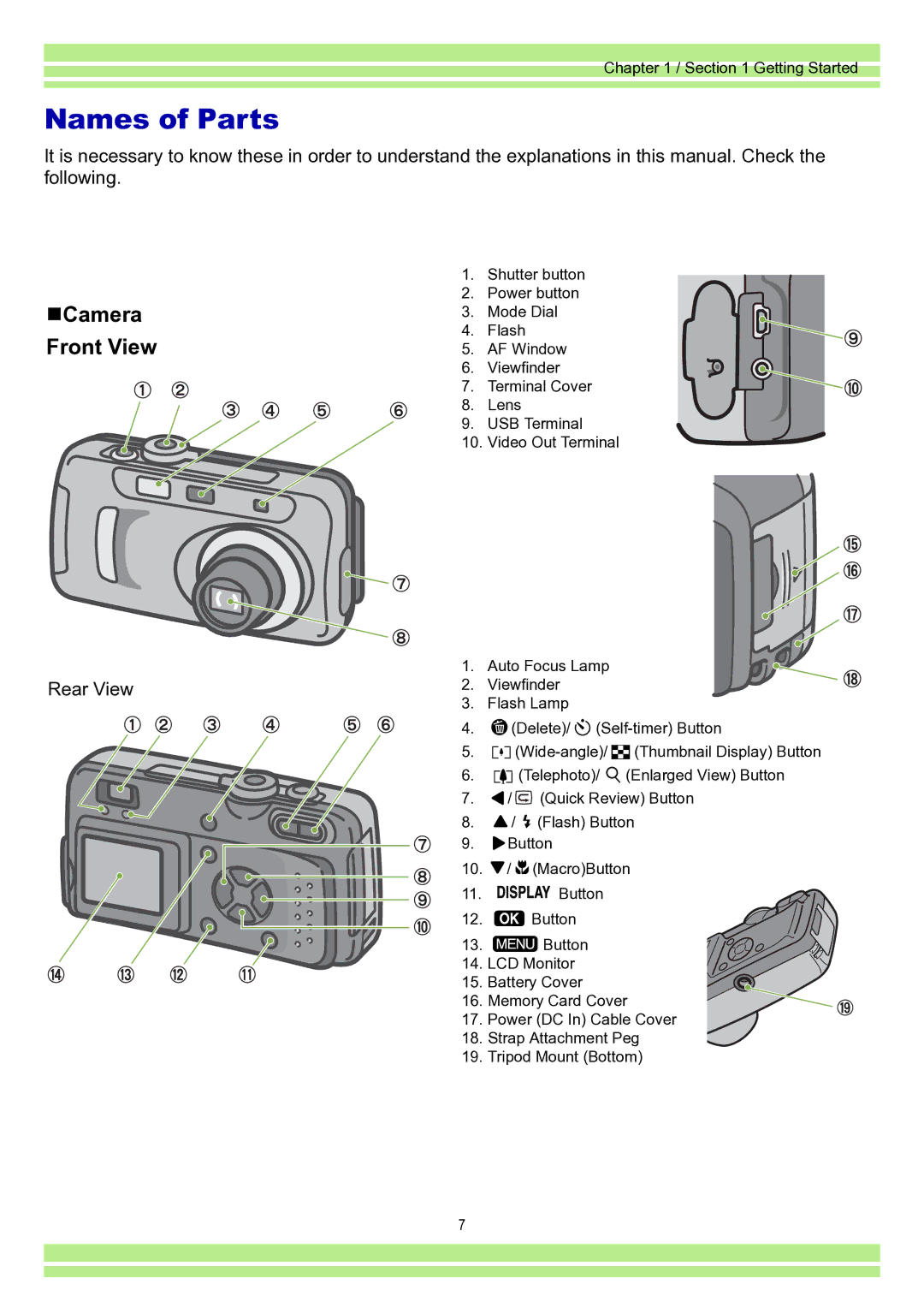 Ricoh Caplio RR30 operation manual Names of Parts, Rear View 