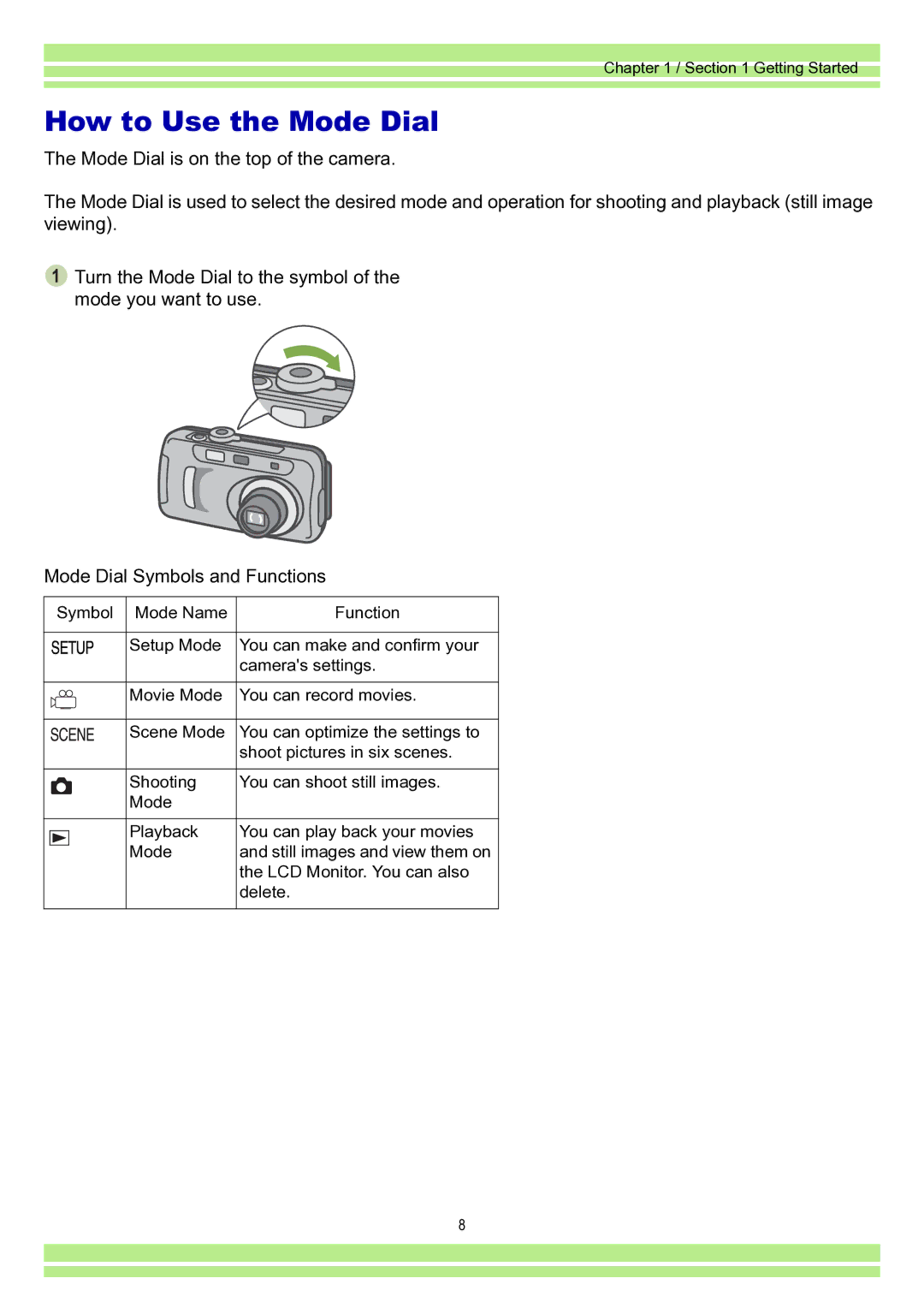 Ricoh Caplio RR30 operation manual How to Use the Mode Dial 