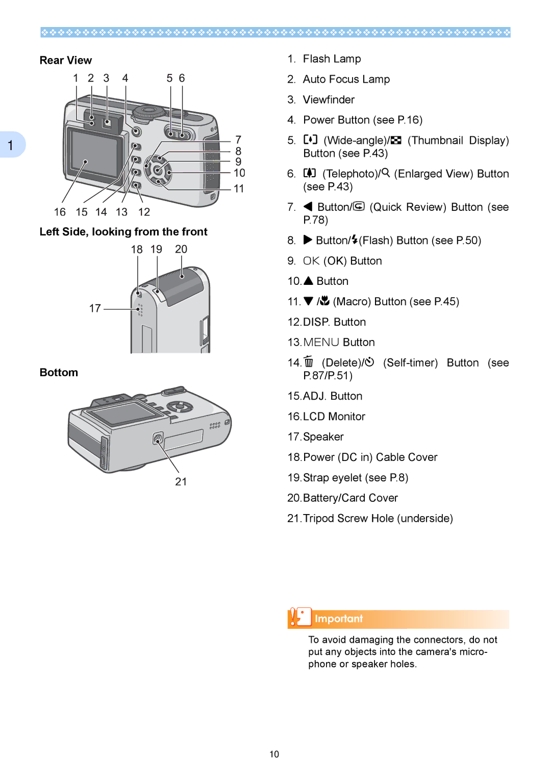 Ricoh Caplio RX operation manual Rear View Left Side, looking from the front Bottom 