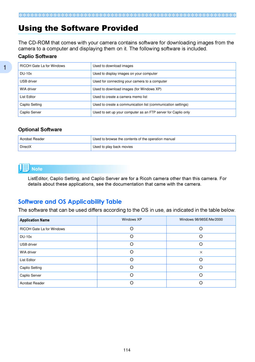 Ricoh Caplio RX Using the Software Provided, Software and OS Applicability Table, Caplio Software, Optional Software 