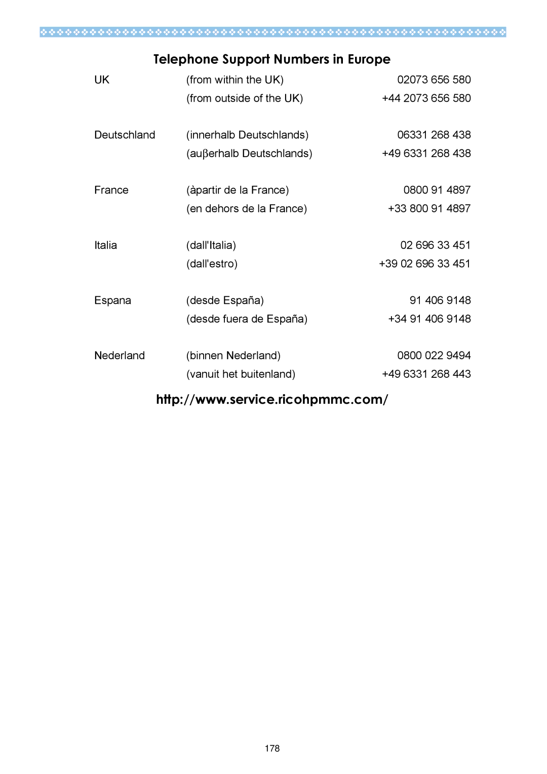 Ricoh Caplio RX operation manual Telephone Support Numbers in Europe 