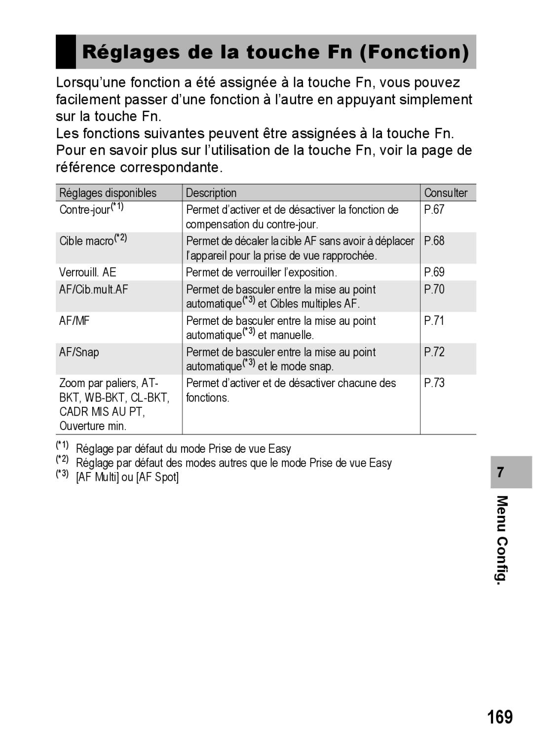 Ricoh CX1 manual Réglages de la touche Fn Fonction, 169, Menu Config 