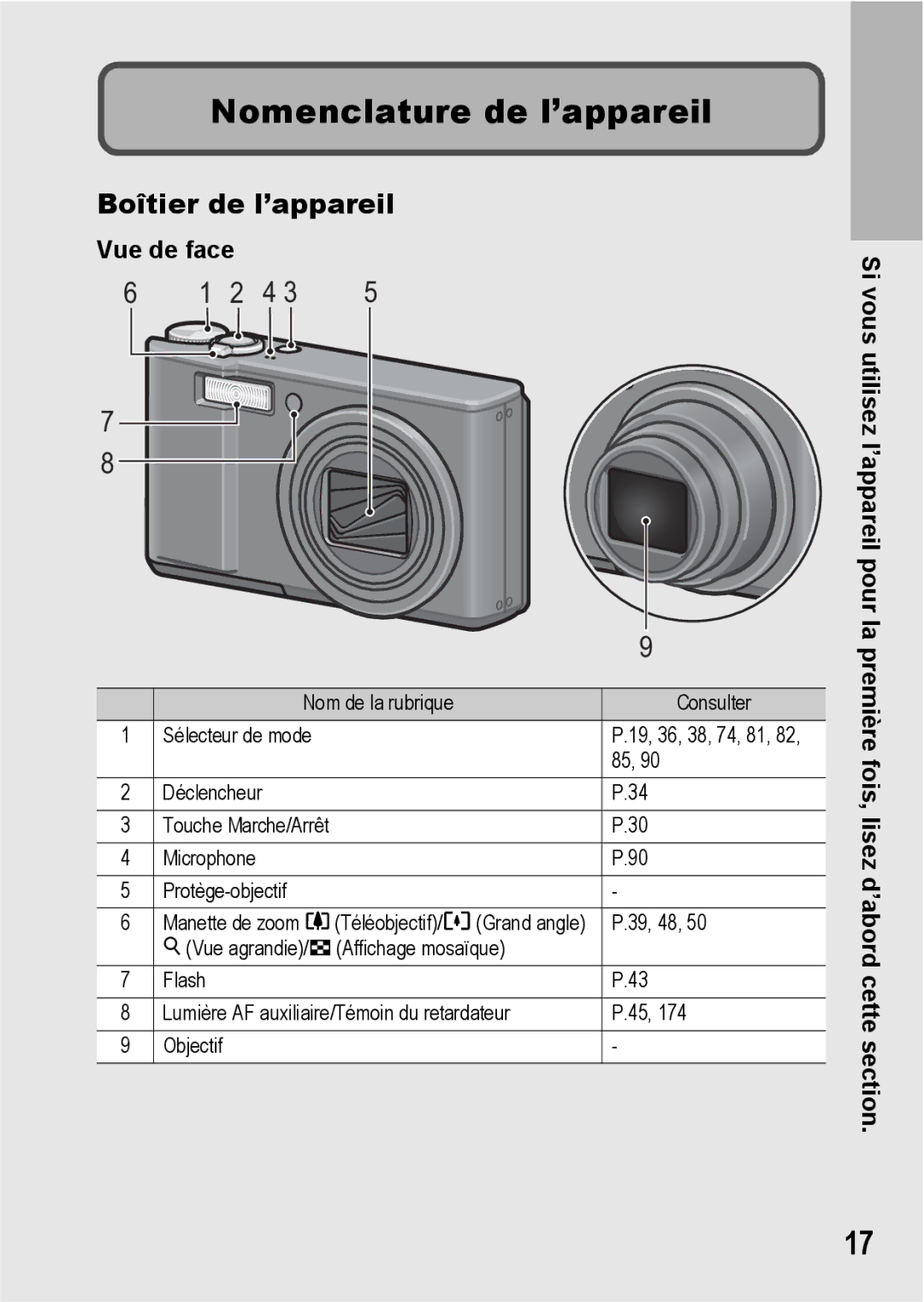 Ricoh CX1 manual Nomenclature de l’appareil, Boîtier de l’appareil, Vue de face 