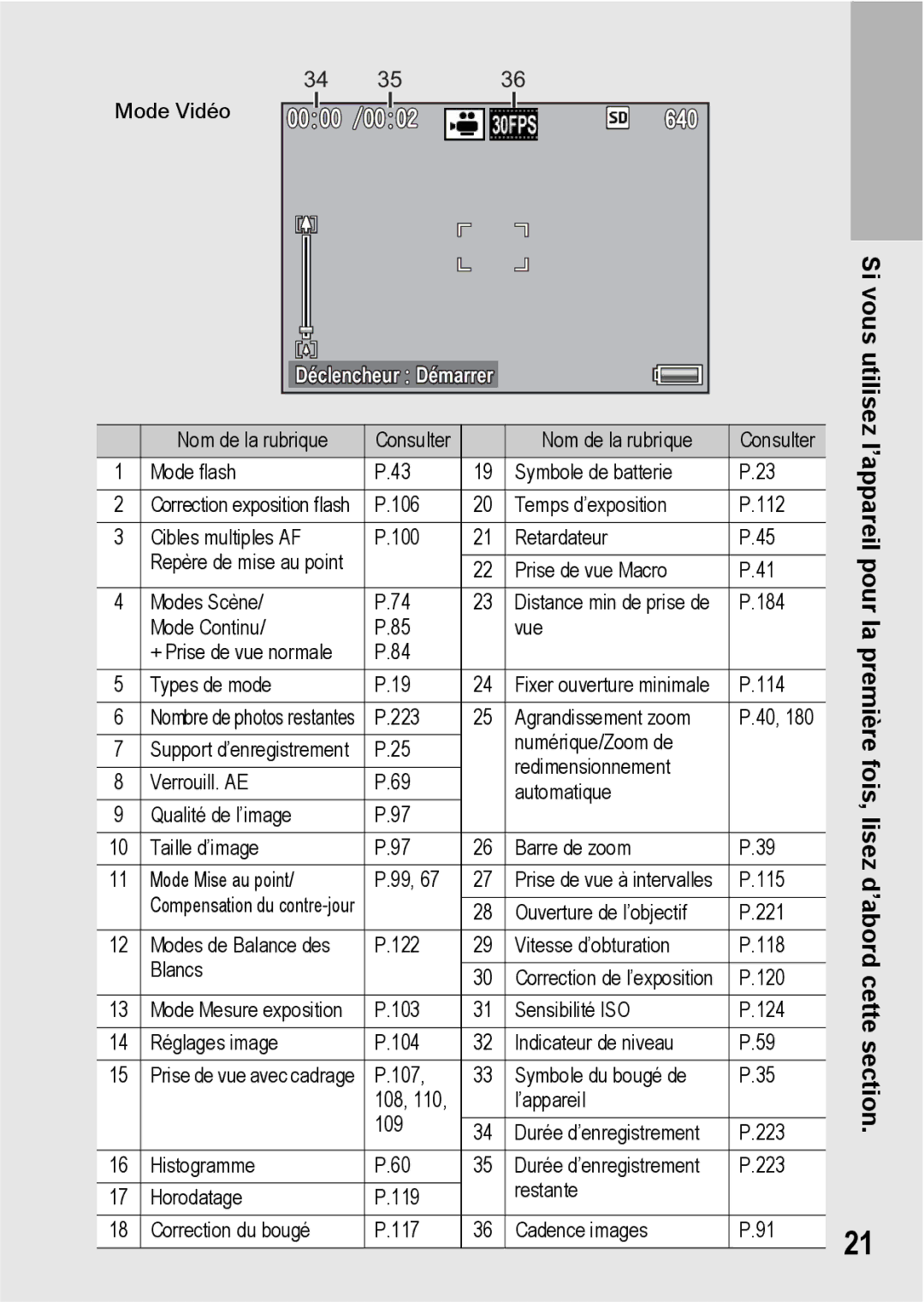 Ricoh CX1 manual ’appareil pour la première fois, lisez d’abord cette section 