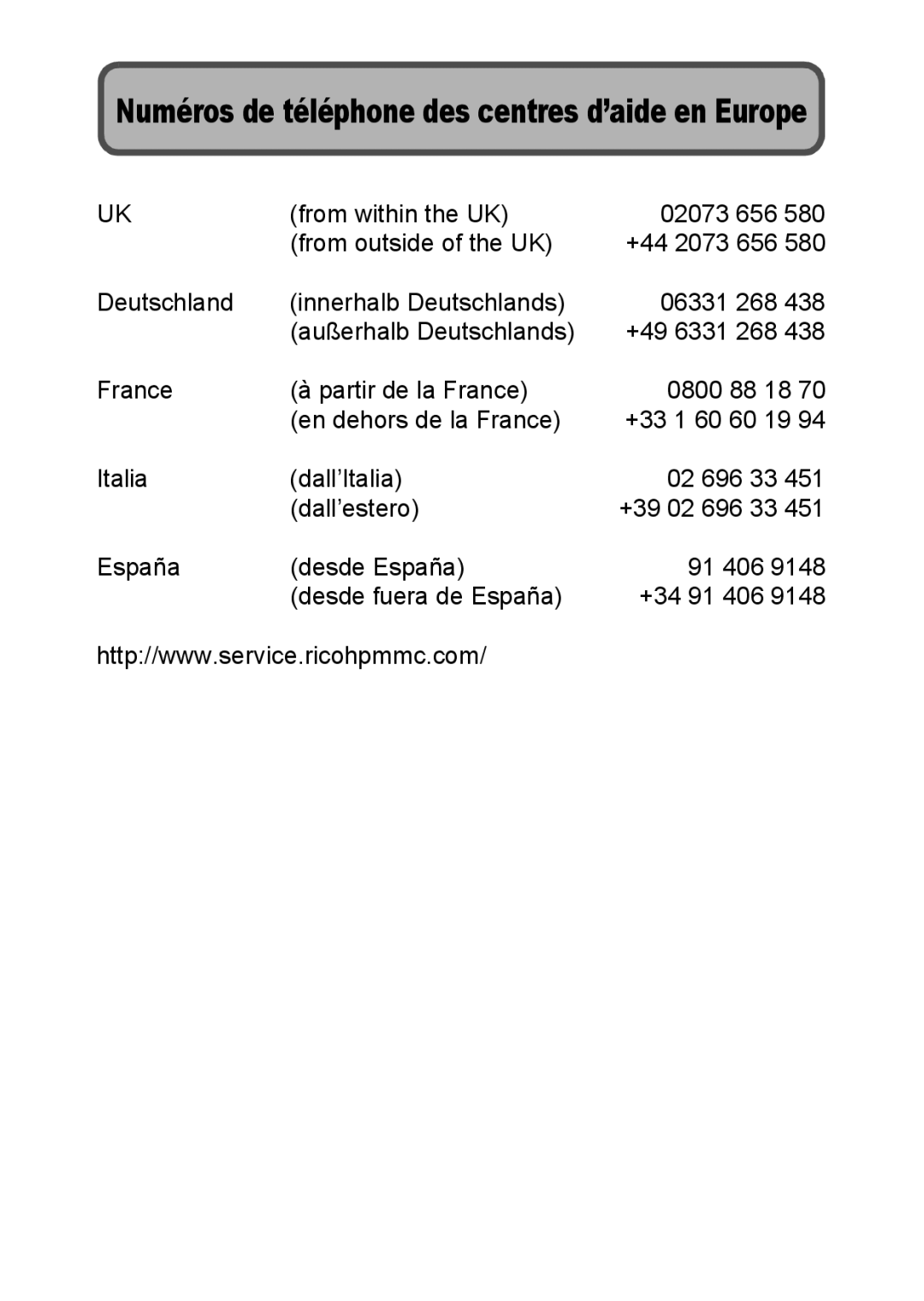 Ricoh CX1 manual Numéros de téléphone des centres d’aide en Europe 