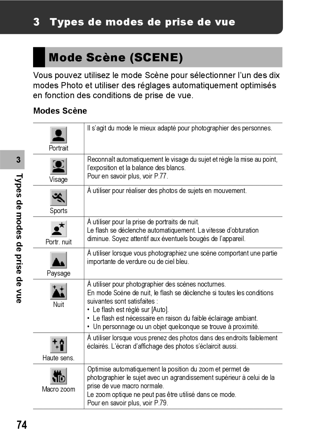 Ricoh CX1 manual Mode Scène Scene, Types de modes de prise de vue, Modes Scène 