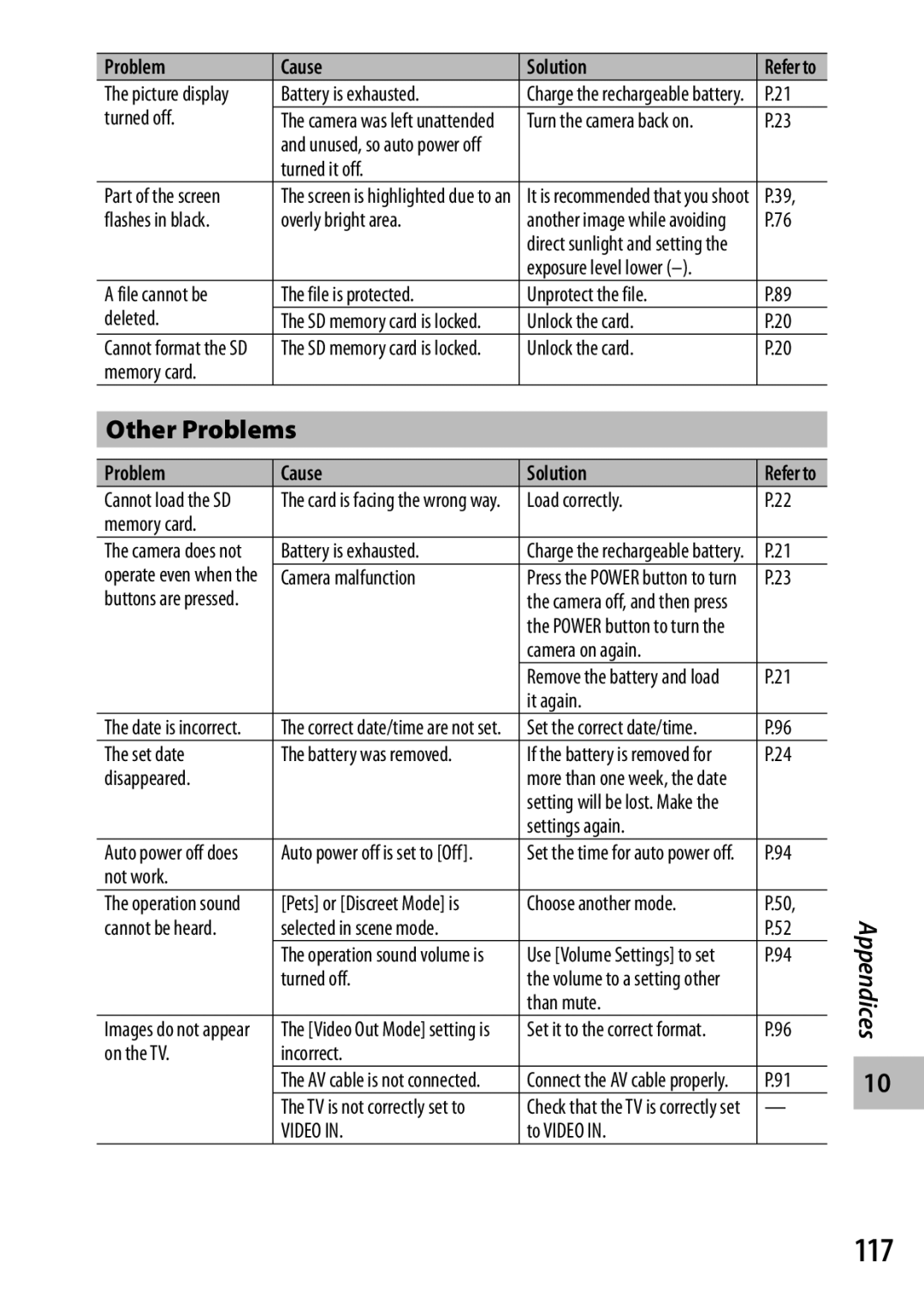 Ricoh CX3 manual 117, Other Problems 