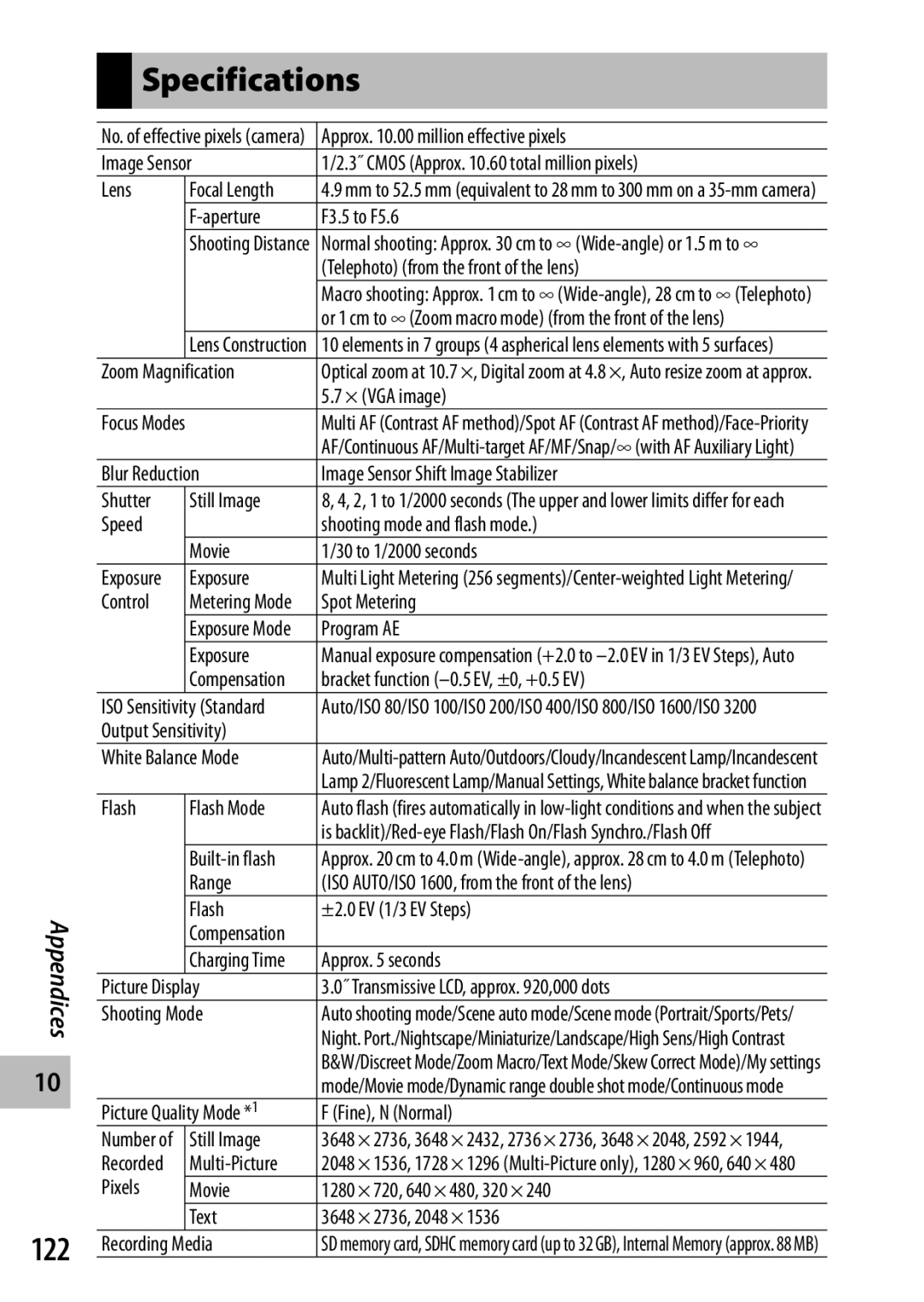 Ricoh CX3 manual Specifications 