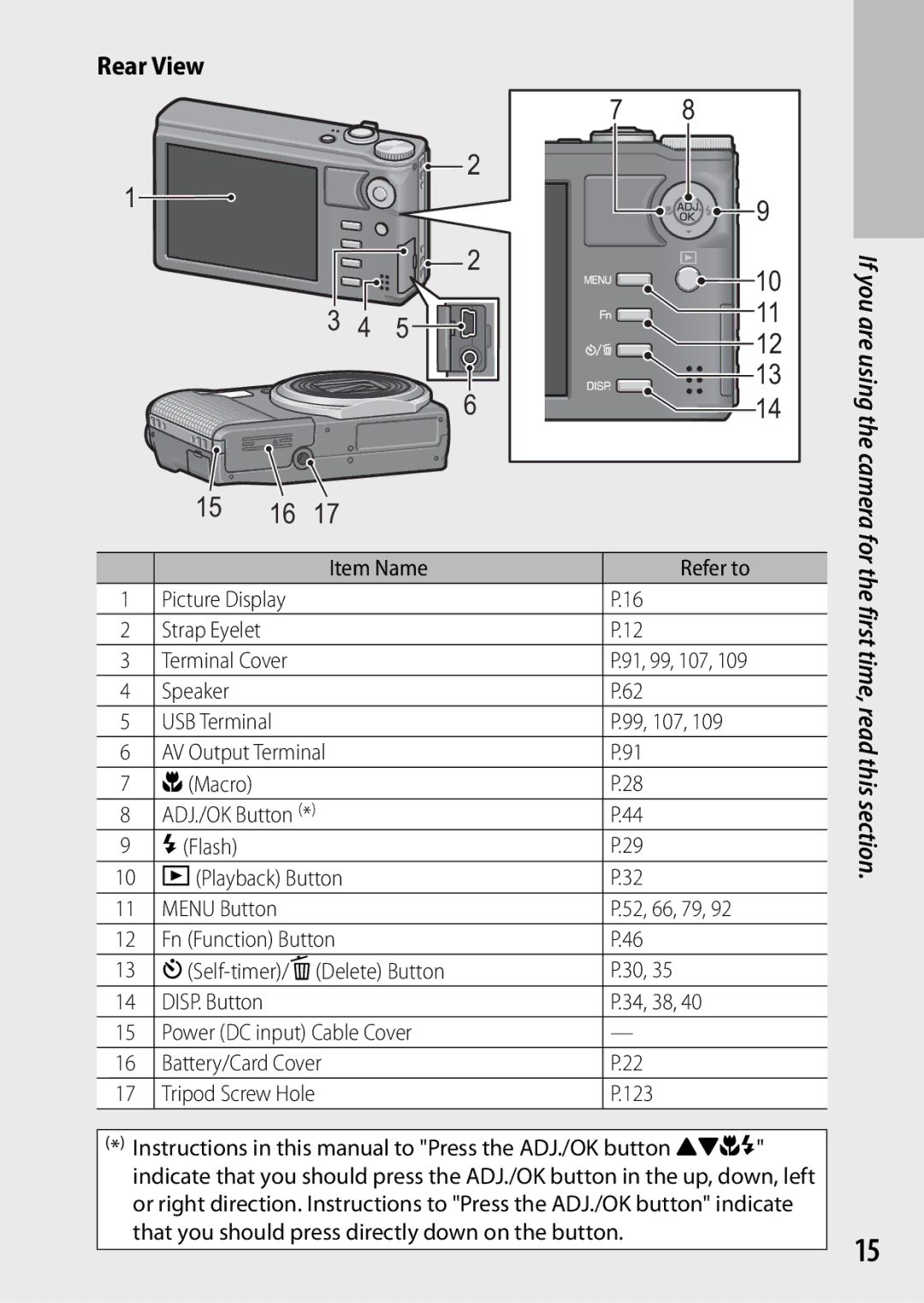 Ricoh CX3 manual 15 16, Rear View 