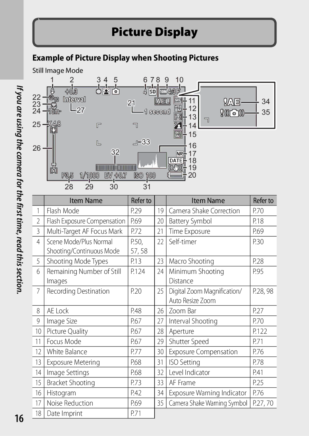 Ricoh CX3 manual Example of Picture Display when Shooting Pictures 