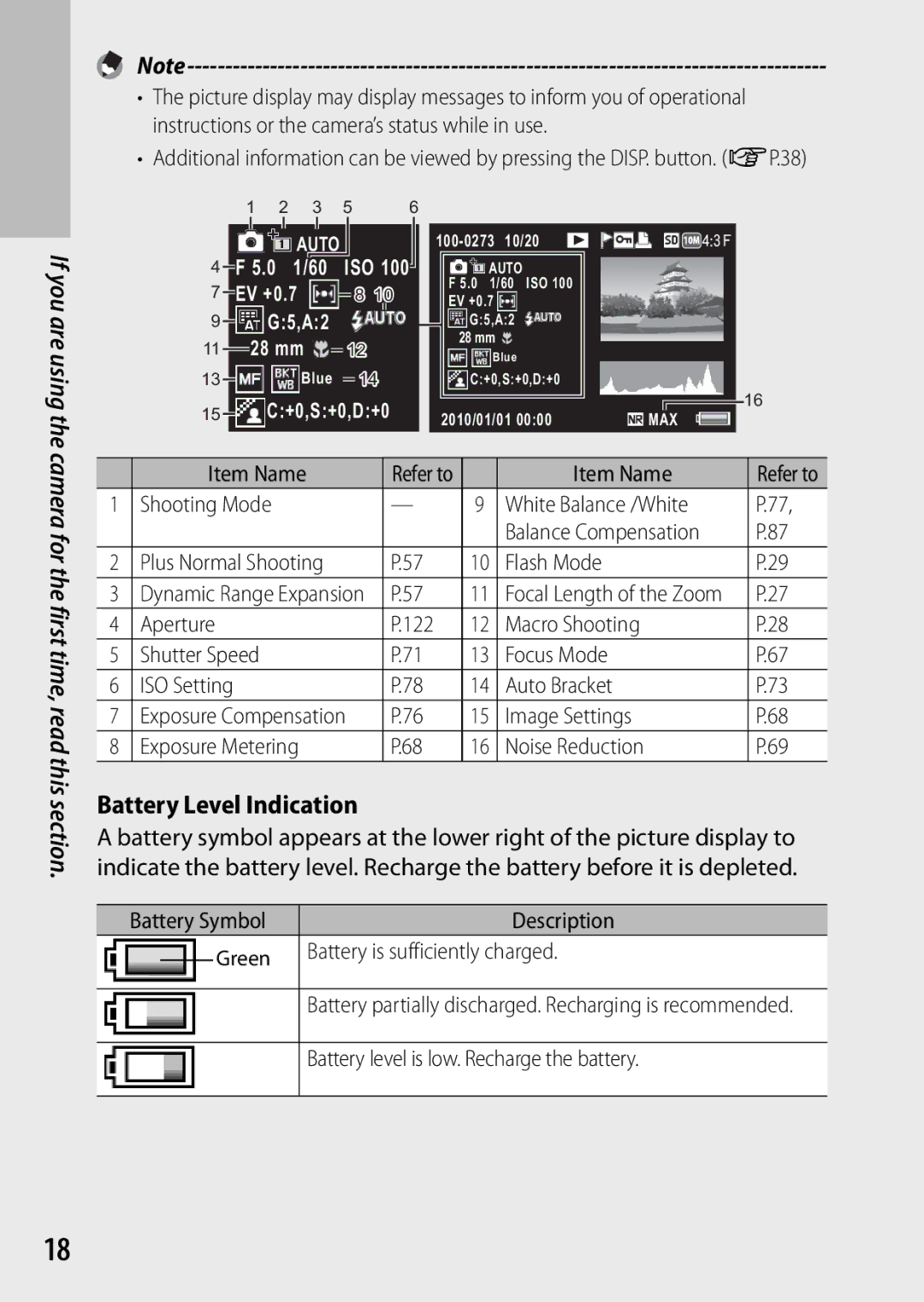 Ricoh CX3 manual Battery Level Indication 