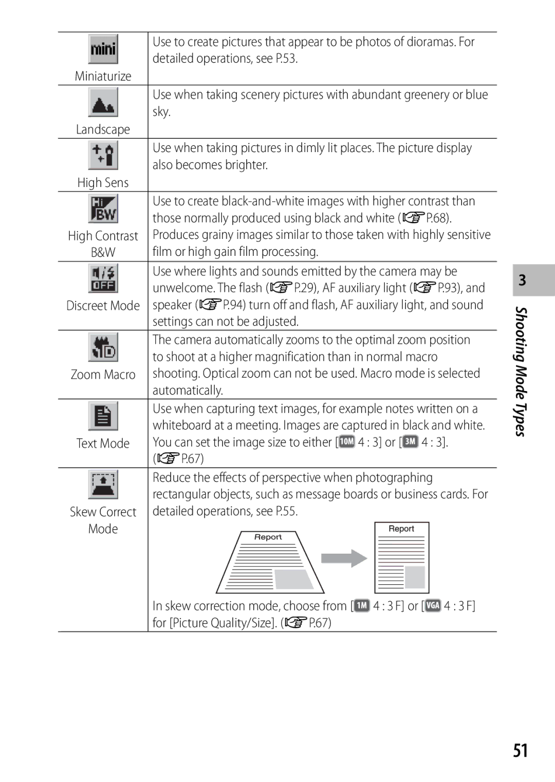 Ricoh CX3 manual Settings can not be adjusted, Automatically, Detailed operations, see P.55 