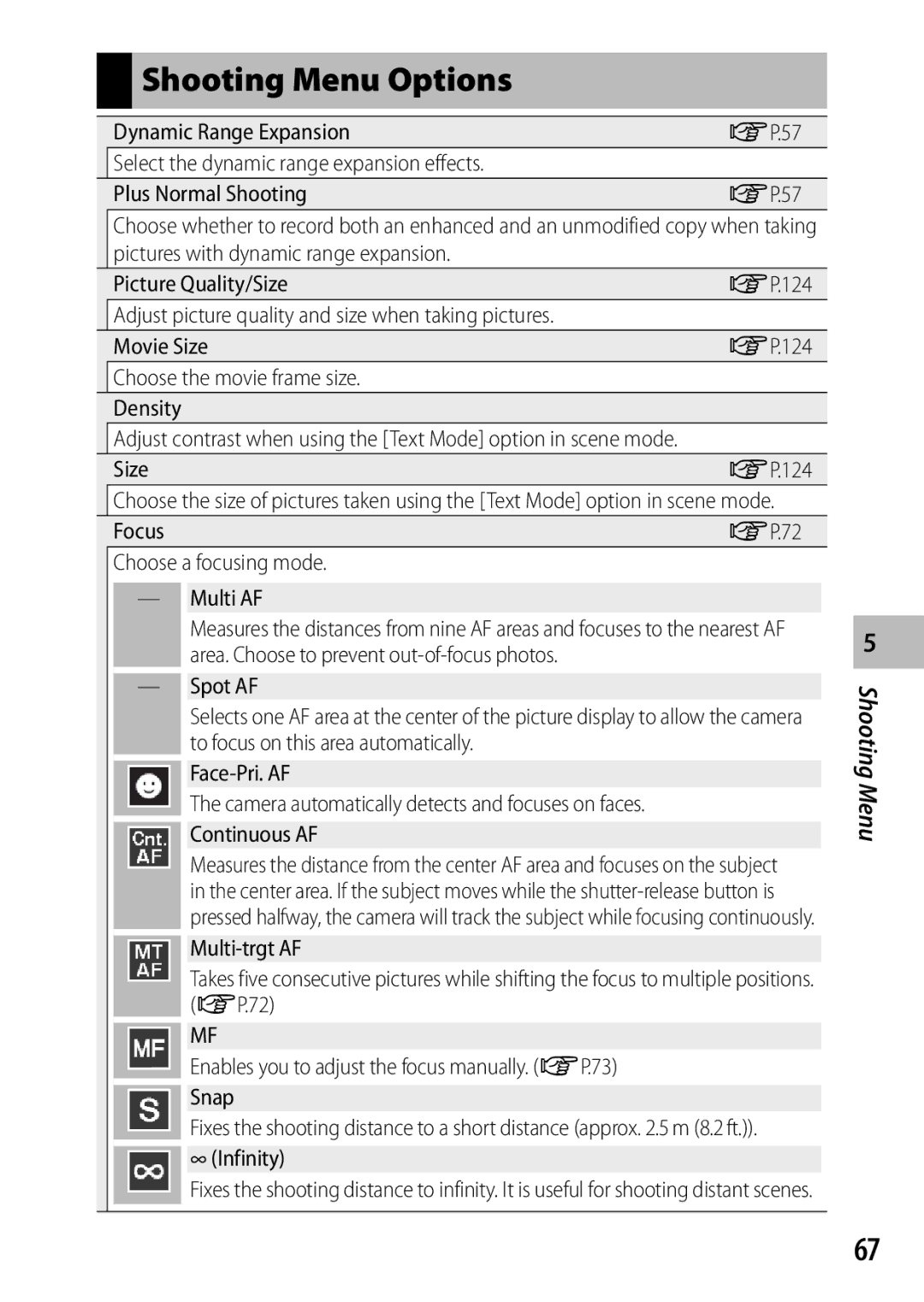 Ricoh CX3 manual Shooting Menu Options, Size, Focus GP.72 Choose a focusing mode Multi AF, ∞ Infinity 