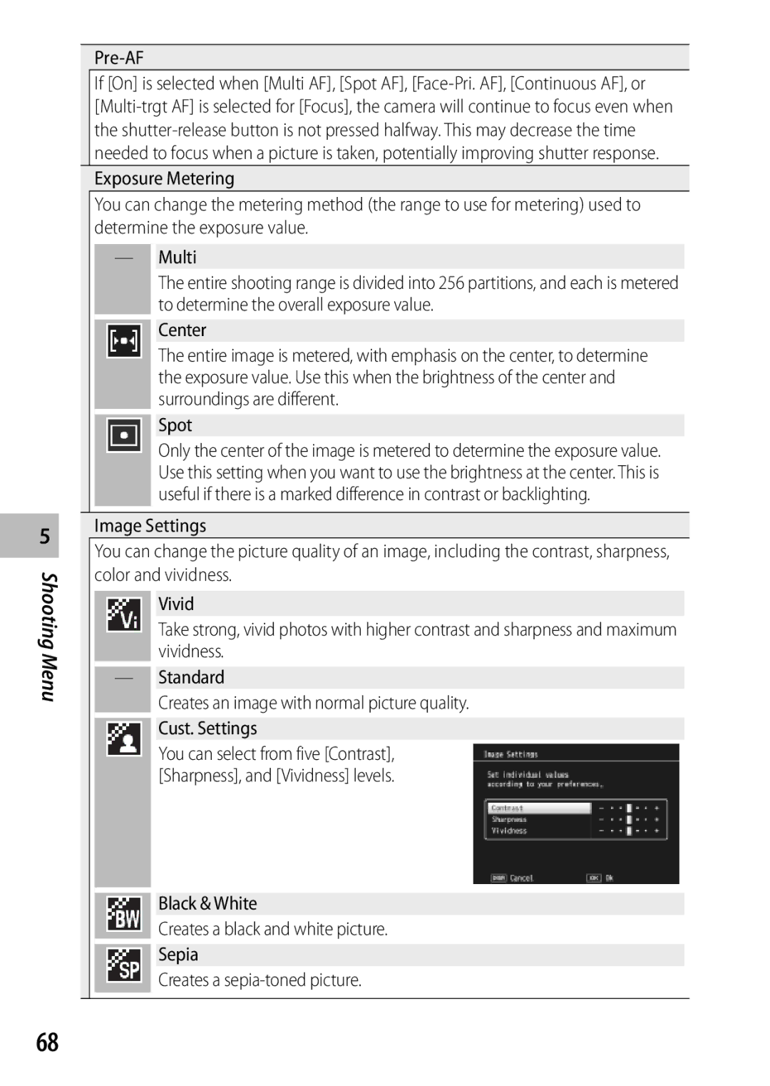 Ricoh CX3 manual Pre-AF, Center, Spot 