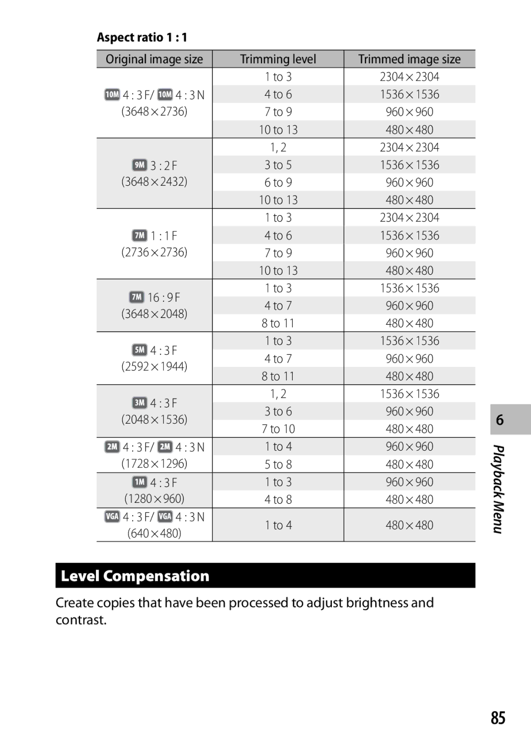 Ricoh CX3 manual Level Compensation 