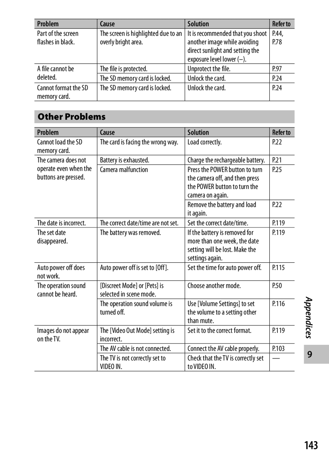 Ricoh CX6 manual 143, Other Problems 