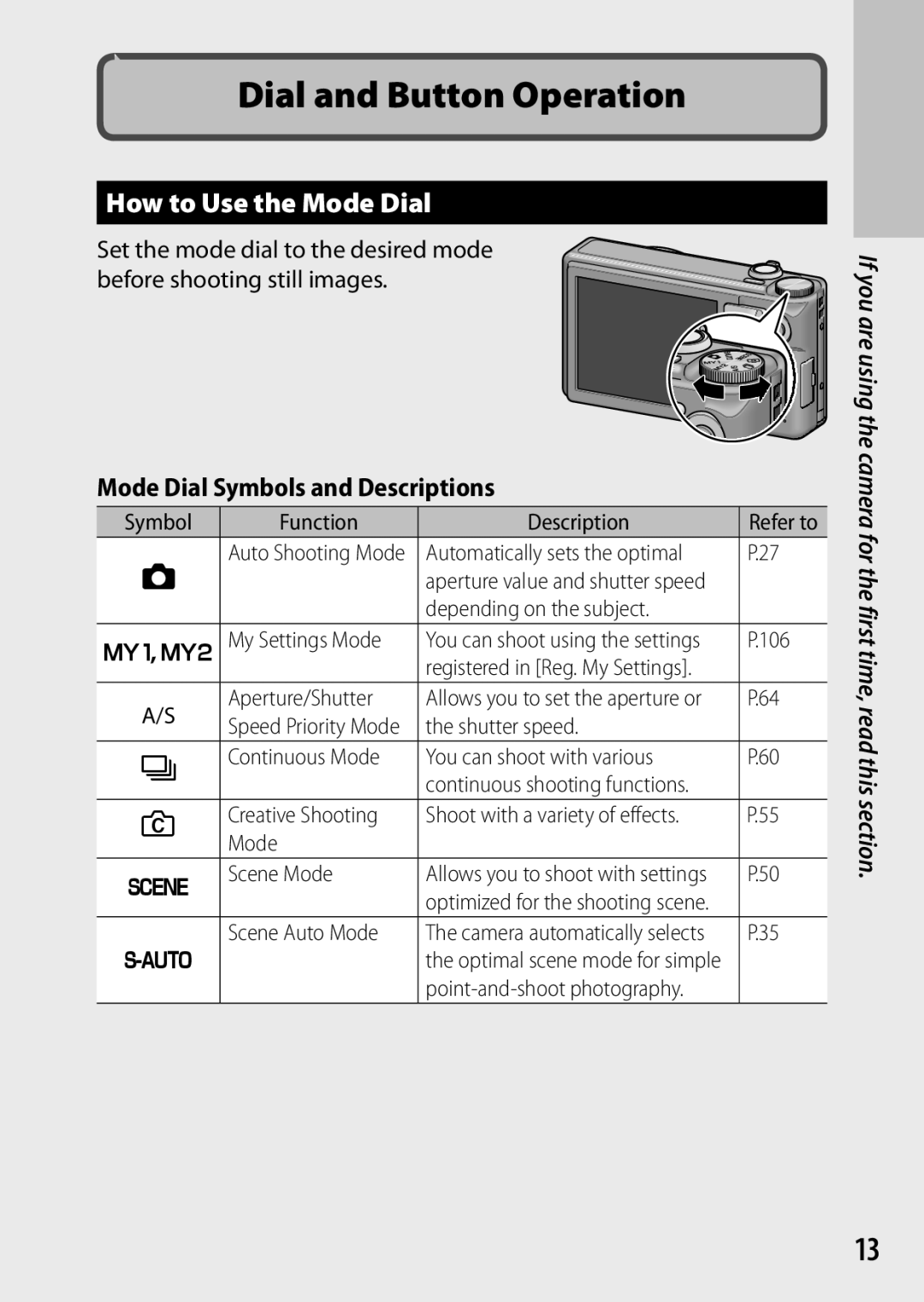 Ricoh CX6 manual How to Use the Mode Dial, Mode Dial Symbols and Descriptions 