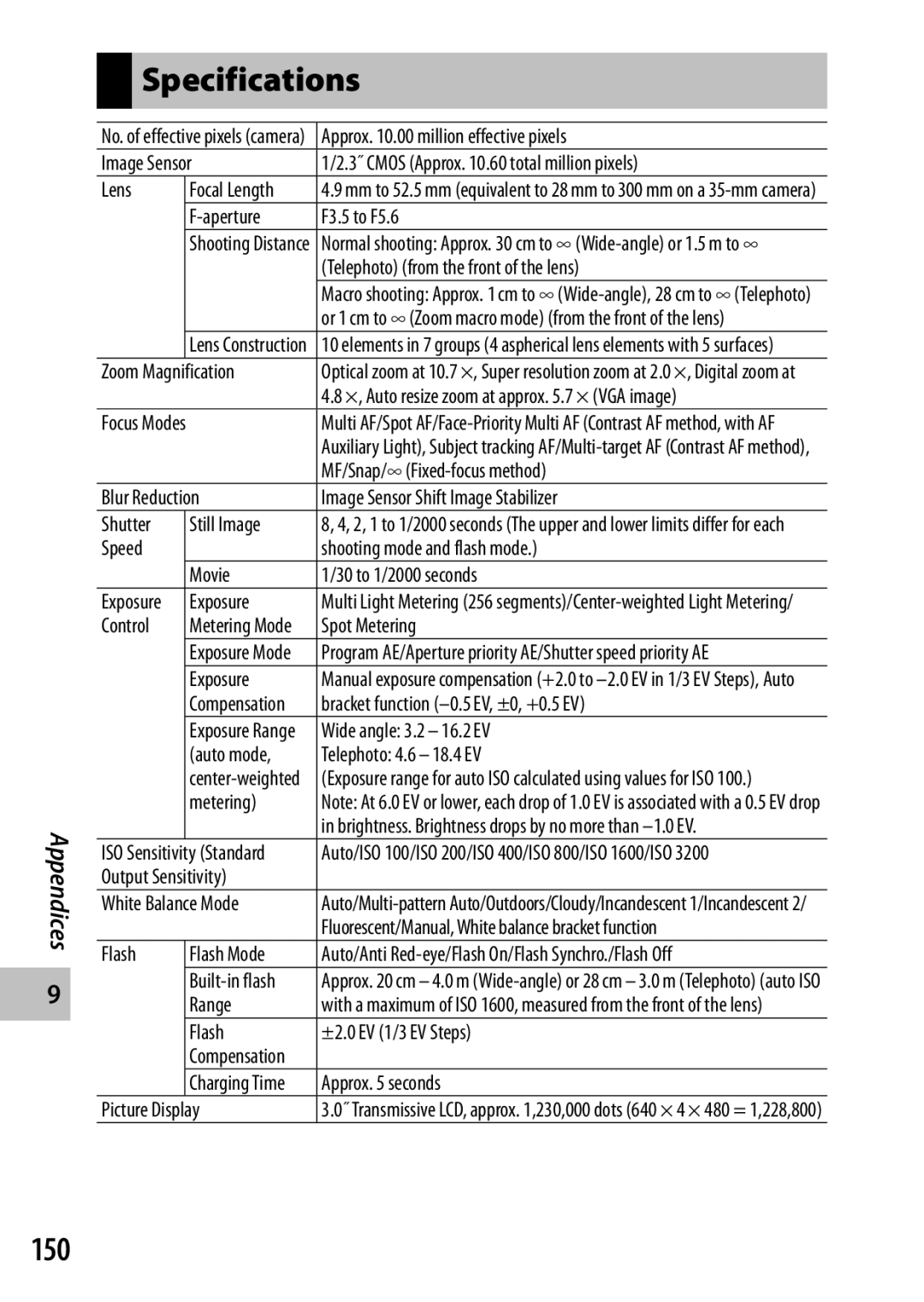 Ricoh CX6 manual Specifications, 150 