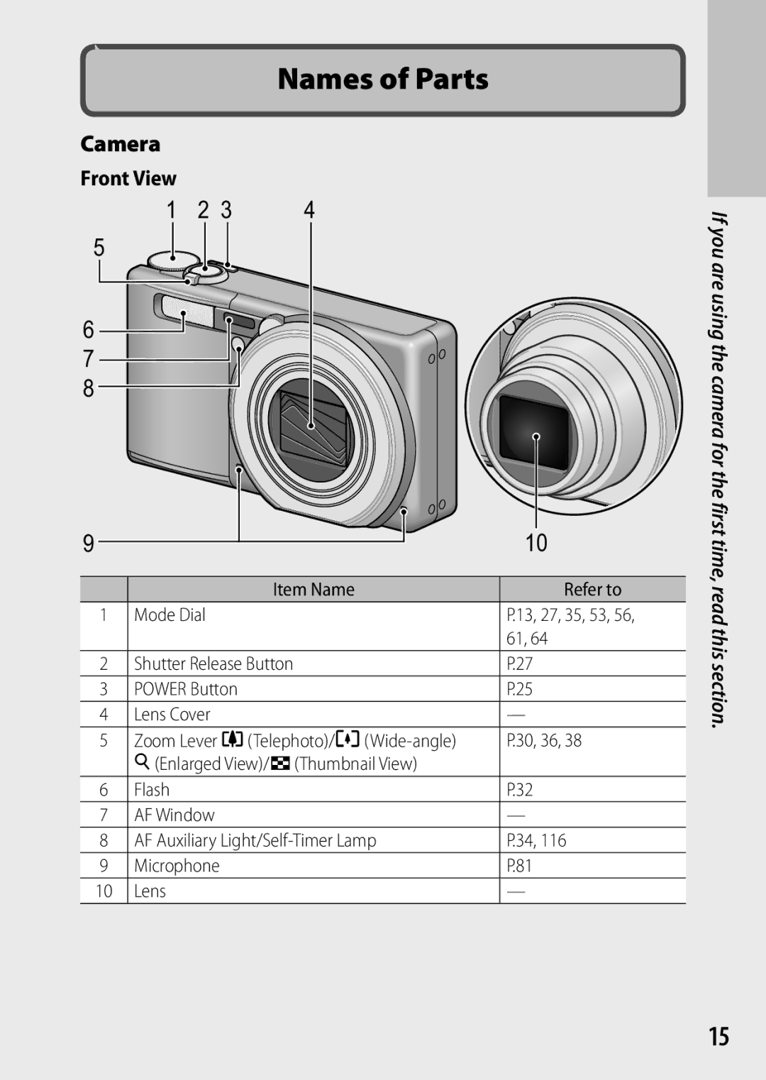 Ricoh CX6 manual Camera, Item Name Refer to Mode Dial, 13, 27, 35, 53 