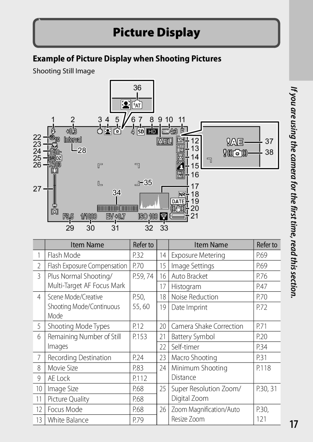 Ricoh CX6 manual Example of Picture Display when Shooting Pictures 