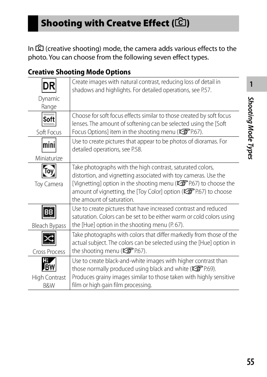 Ricoh CX6 manual Shooting with Creatve Effect, Creative Shooting Mode Options 