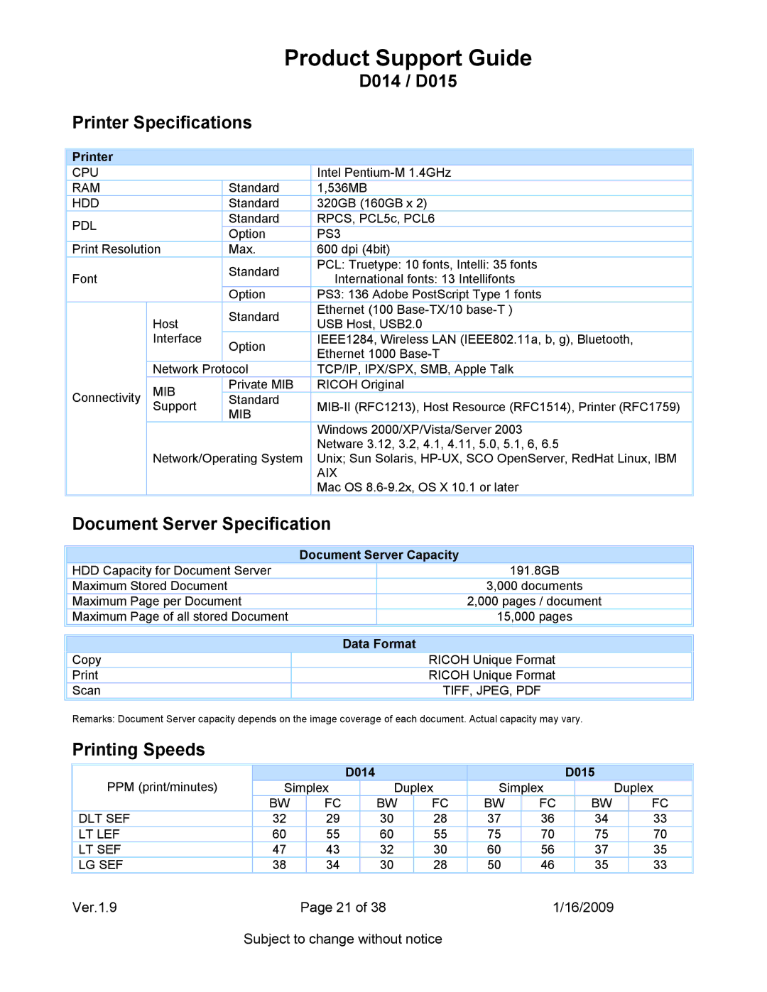 Ricoh D014, D015 specifications Printer Specifications, Document Server Specification, Printing Speeds 