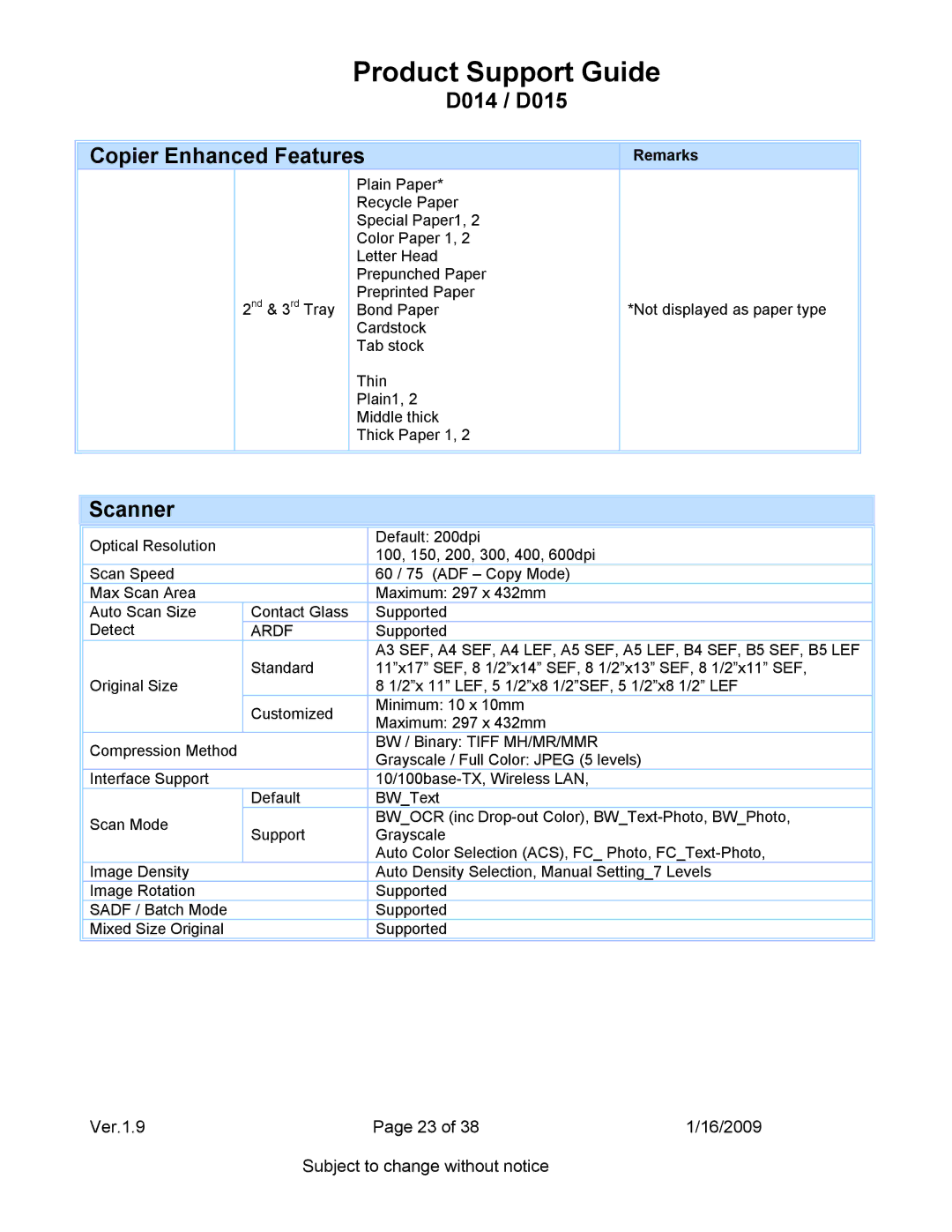 Ricoh D014, D015 specifications Scanner, Ardf 