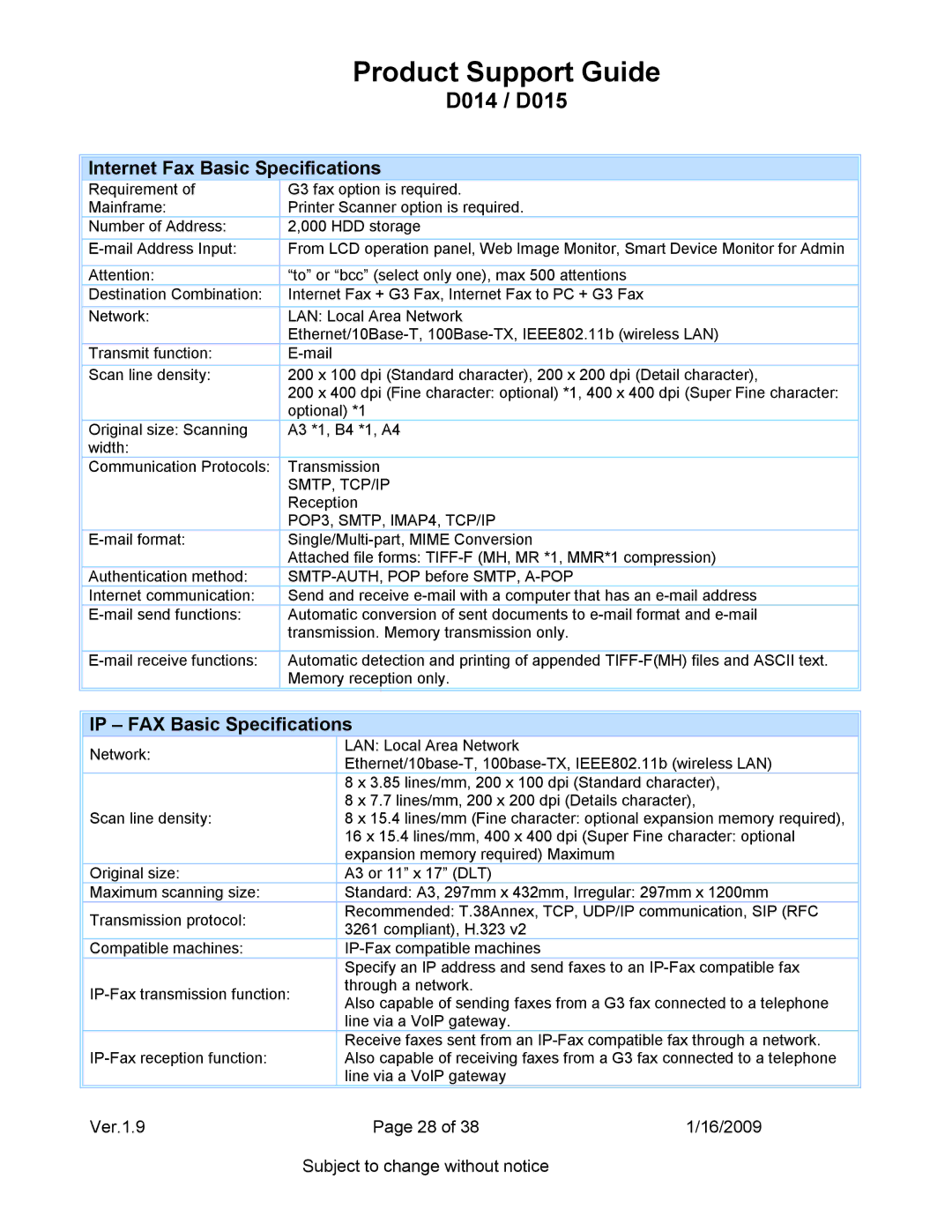 Ricoh D015, D014 Internet Fax Basic Specifications, IP FAX Basic Specifications, Smtp, Tcp/Ip, POP3, SMTP, IMAP4, TCP/IP 