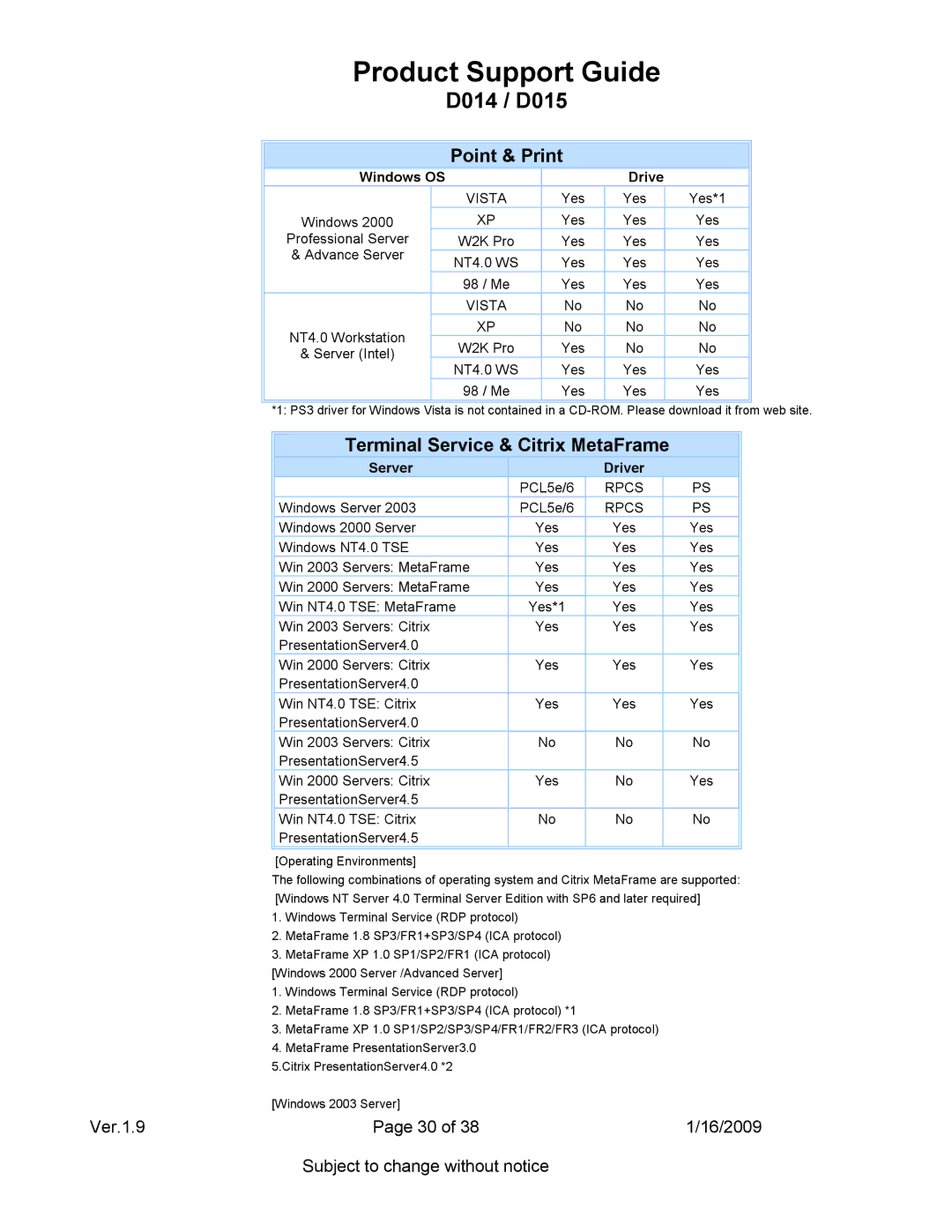 Ricoh D015, D014 specifications Terminal Service & Citrix MetaFrame, PresentationServer4.5 Win NT4.0 TSE Citrix 