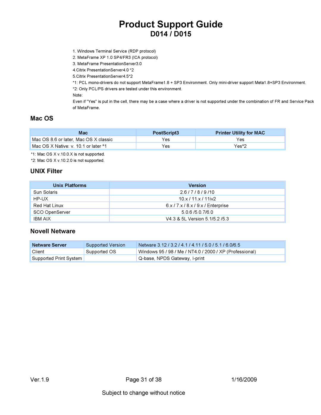 Ricoh D014, D015 specifications Mac OS, Unix Filter, Novell Netware 