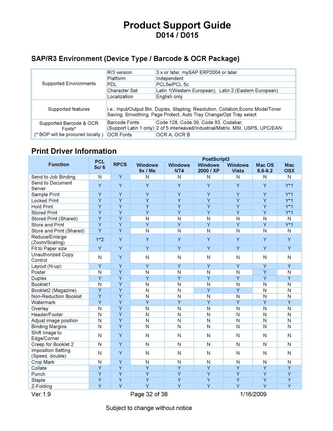 Ricoh D015, D014 specifications Print Driver Information, SAP/R3 Environment Device Type / Barcode & OCR Package 