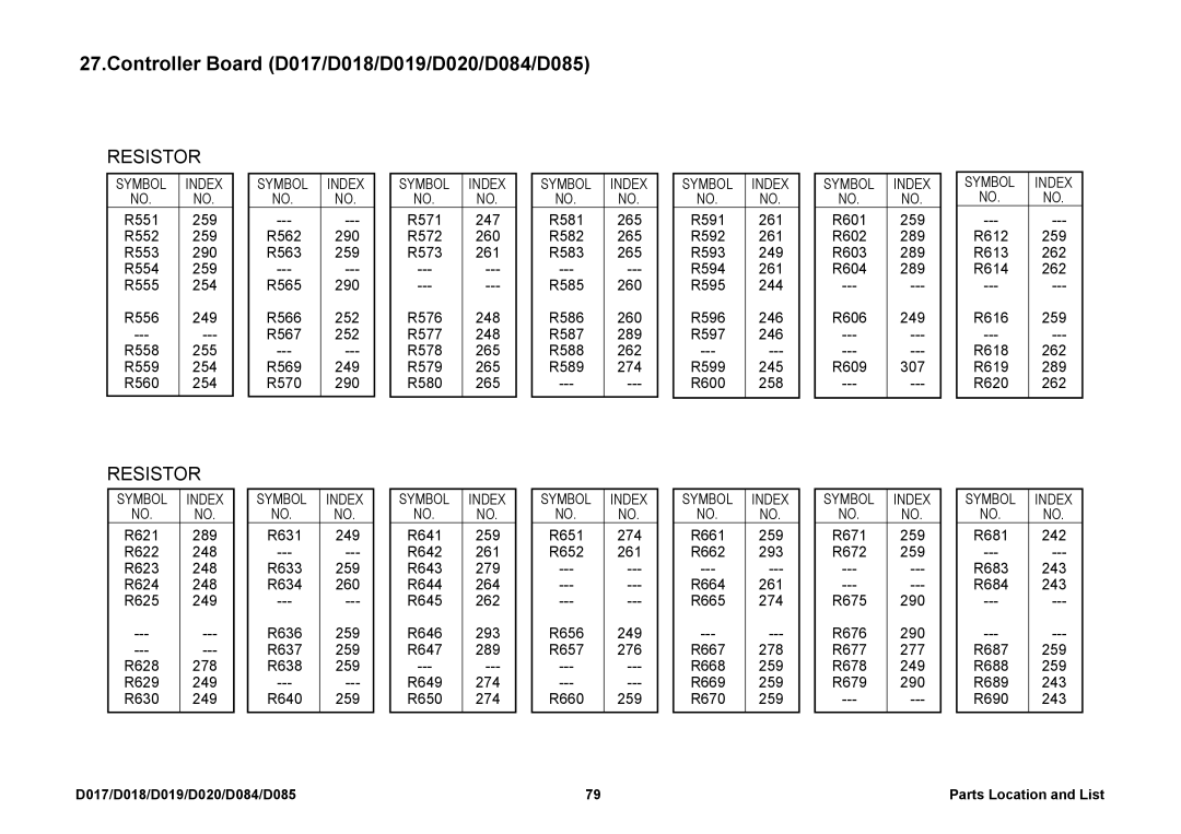 Ricoh D084, D085, D019, D020, D018, D017 manual R562 290 R563 259 R565 R566 252 R567 R569 249 R570 